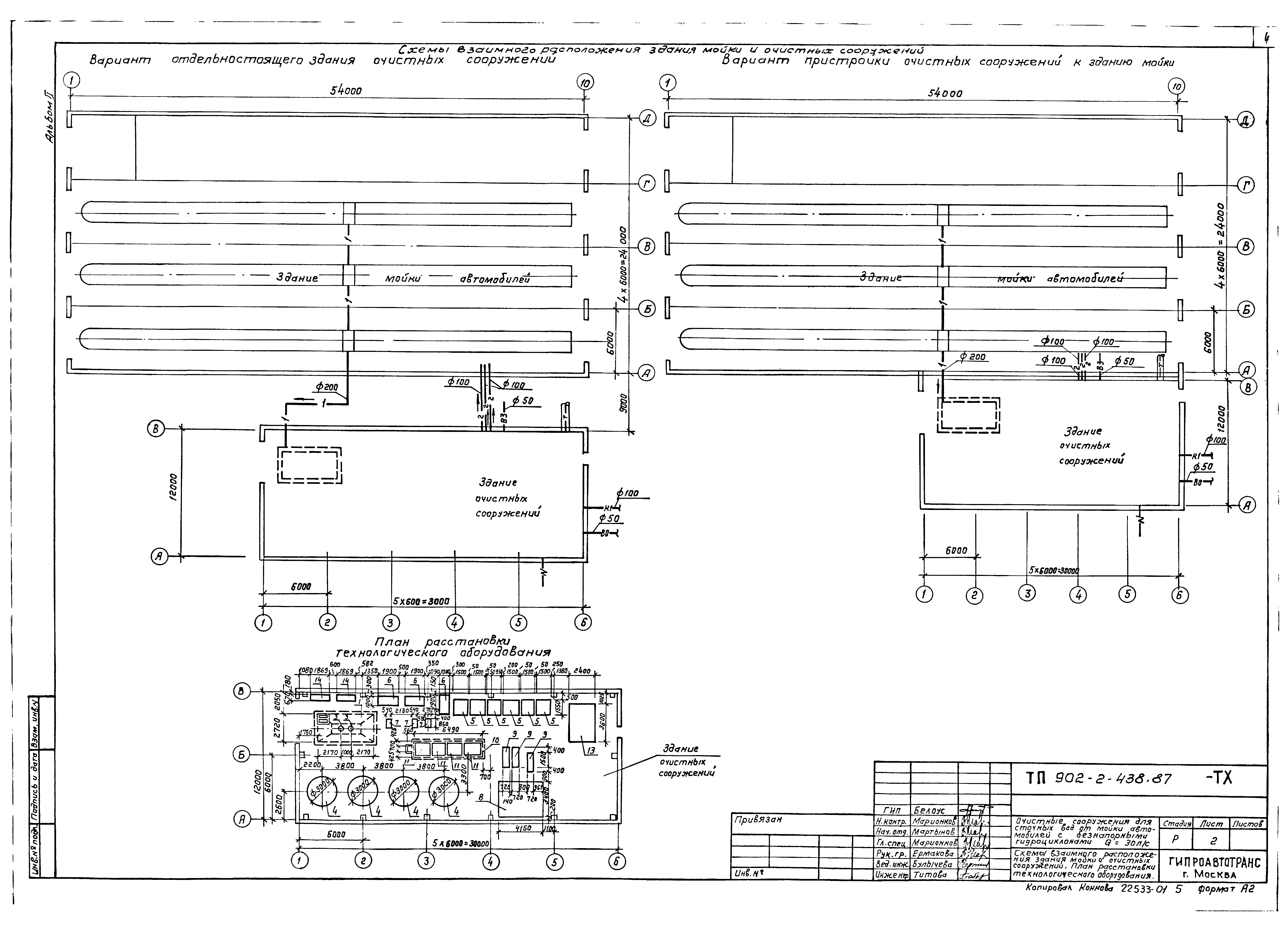 Типовой проект 902-2-438.87