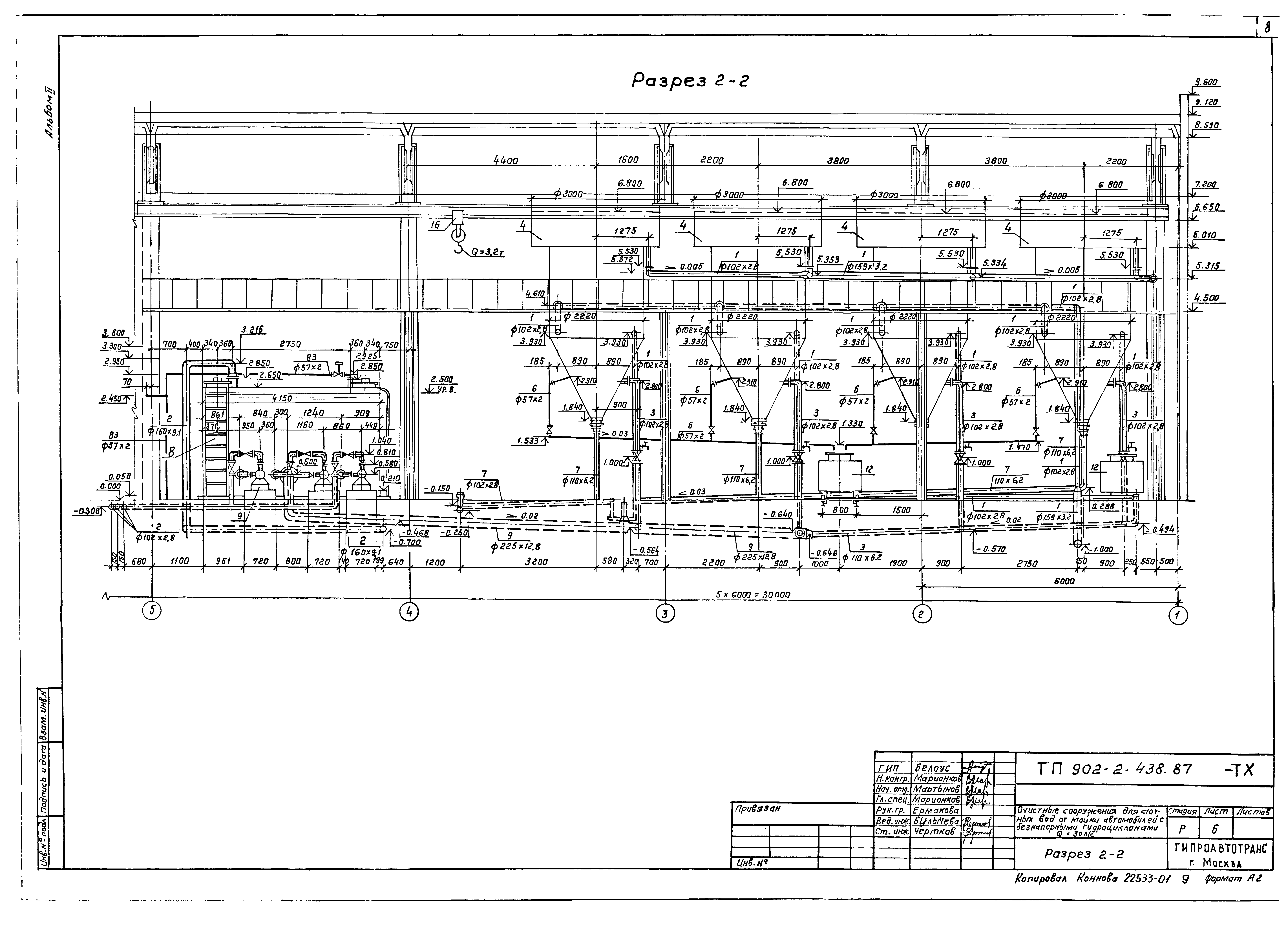 Типовой проект 902-2-438.87