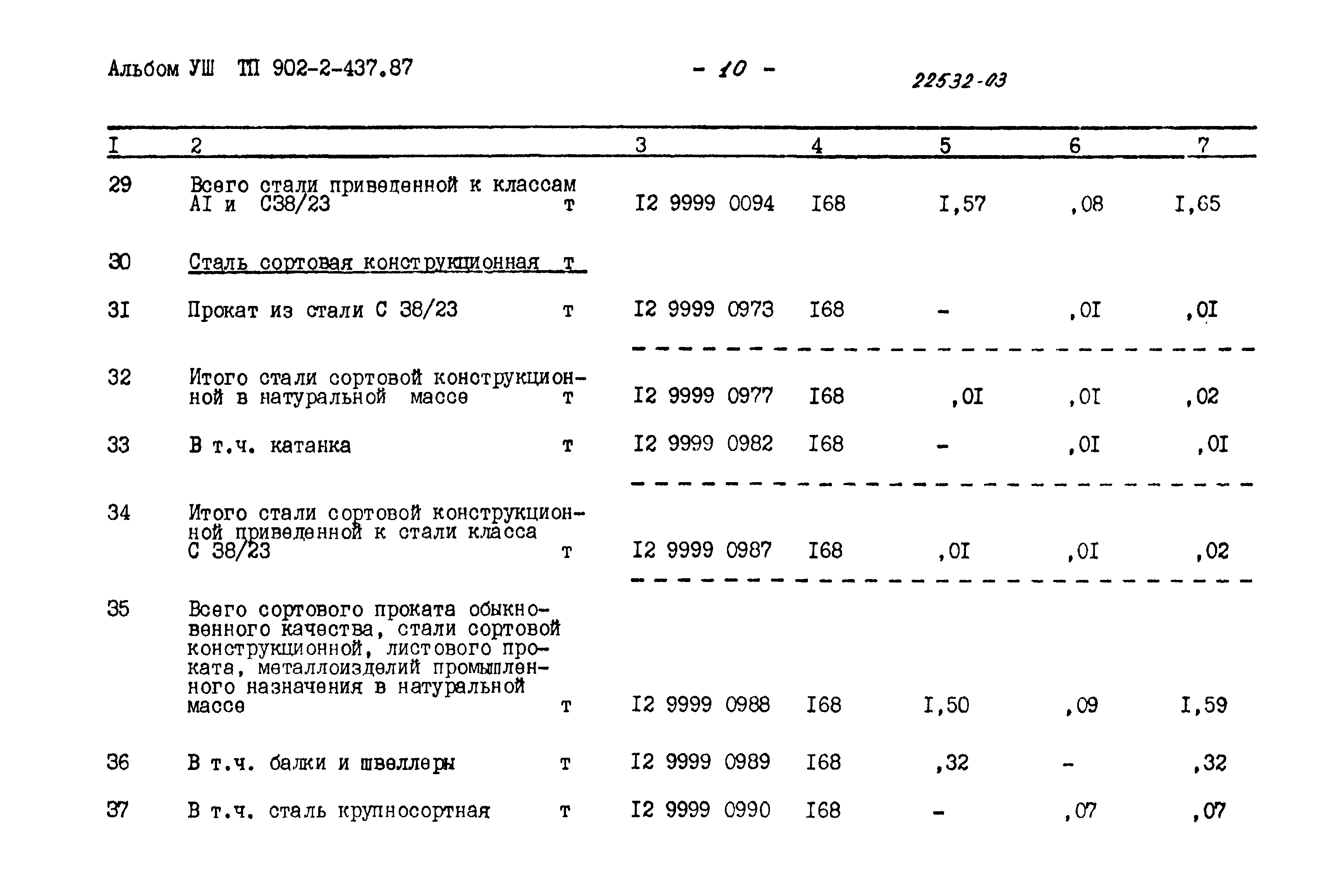 Типовой проект 902-2-437.87