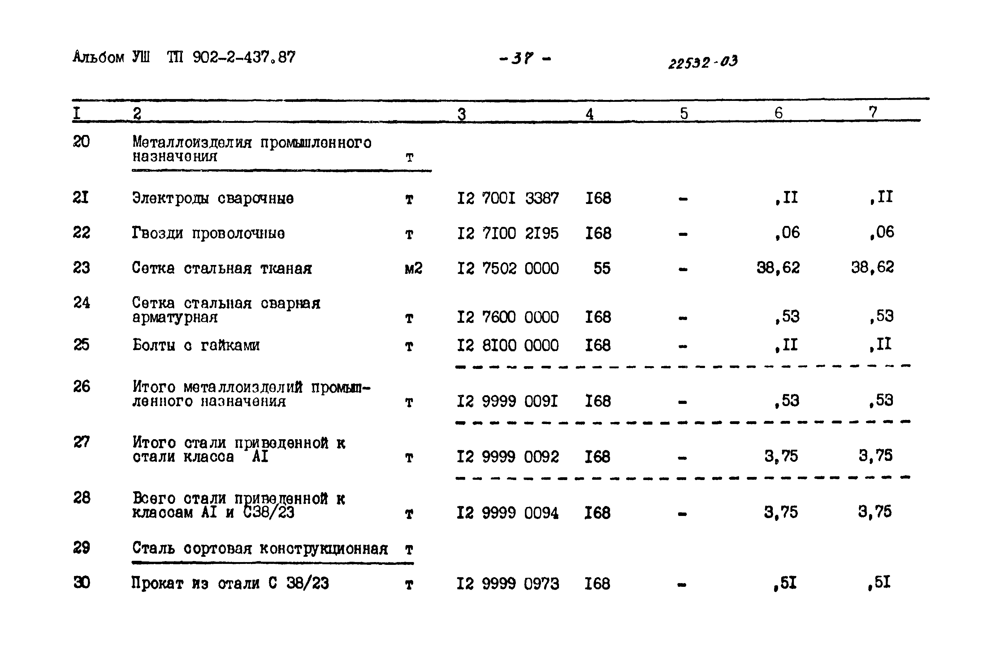 Типовой проект 902-2-437.87