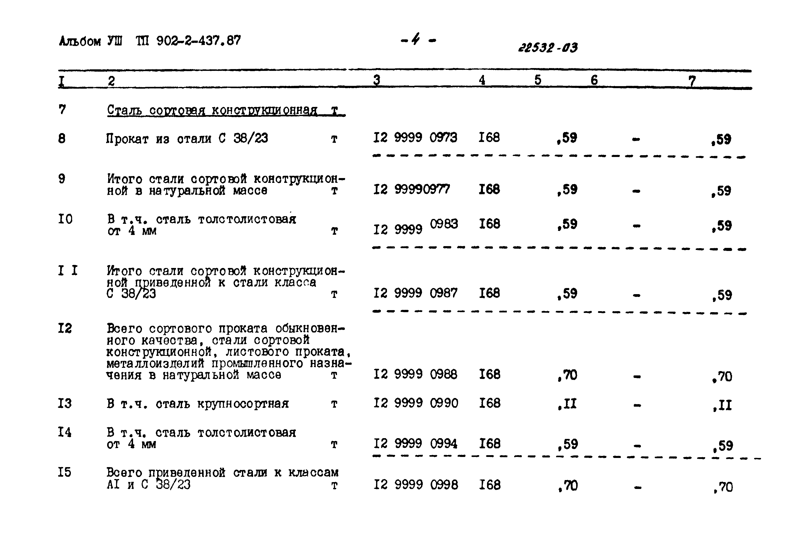 Типовой проект 902-2-437.87