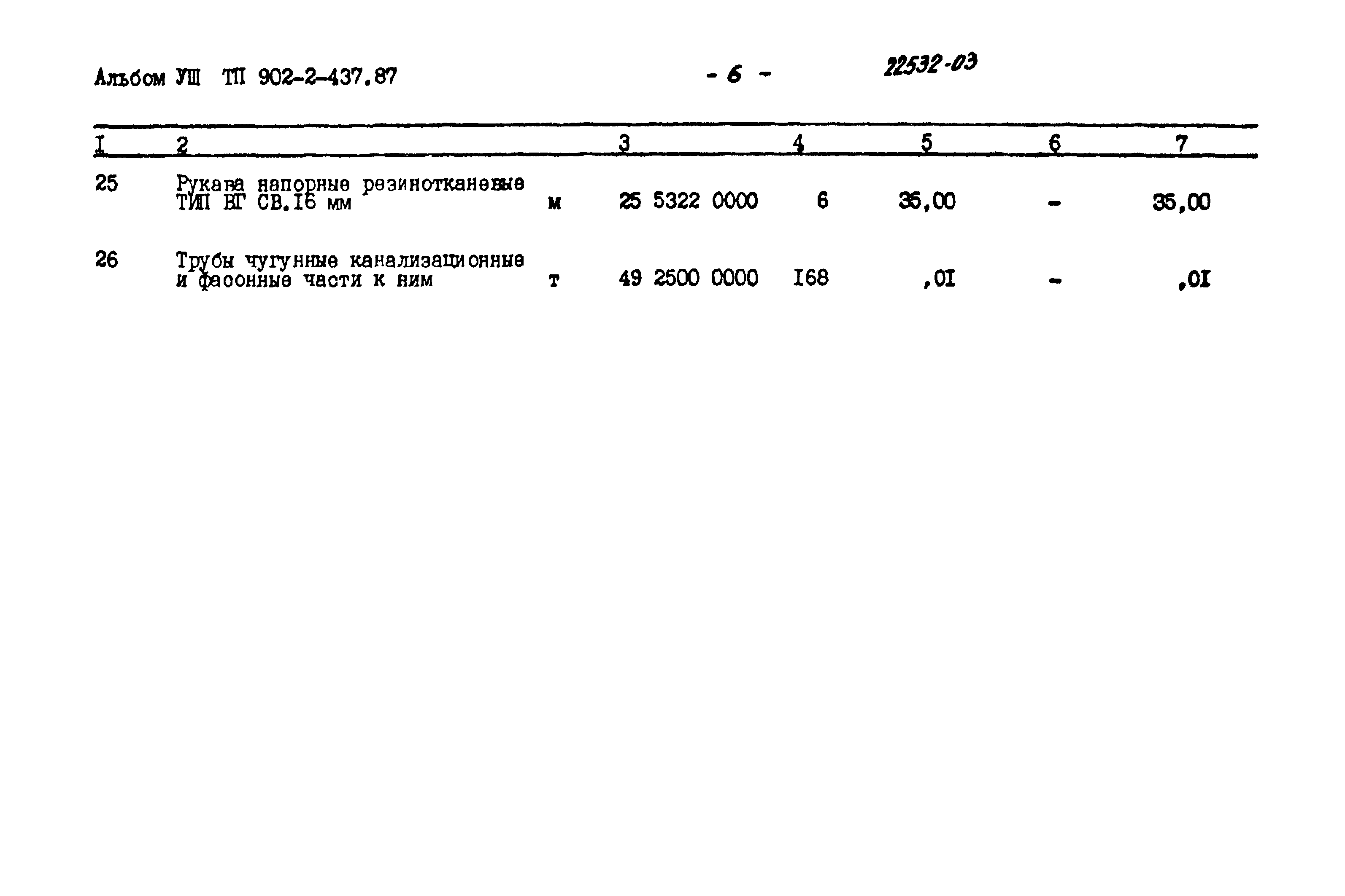 Типовой проект 902-2-437.87