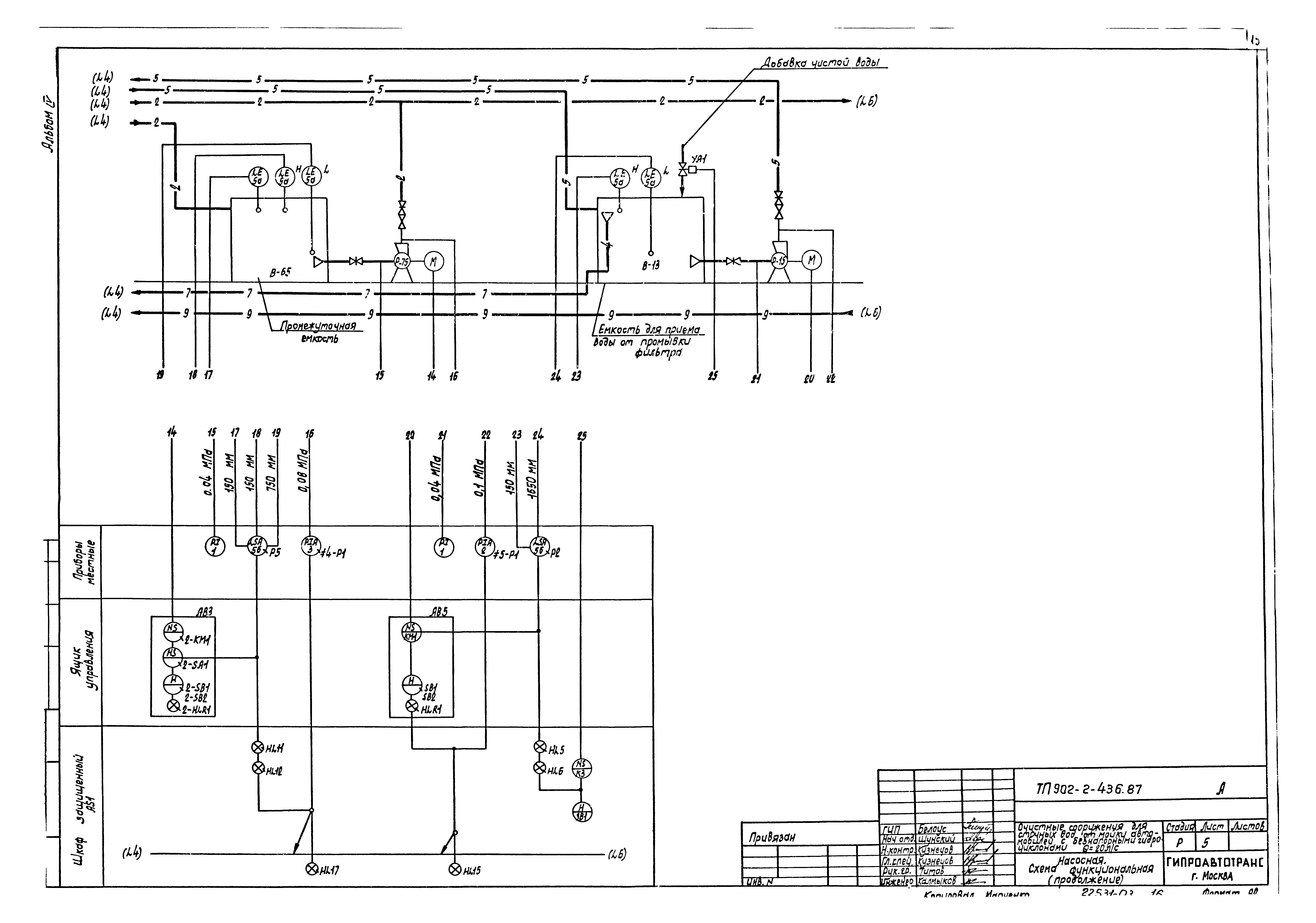 Типовой проект 902-2-437.87