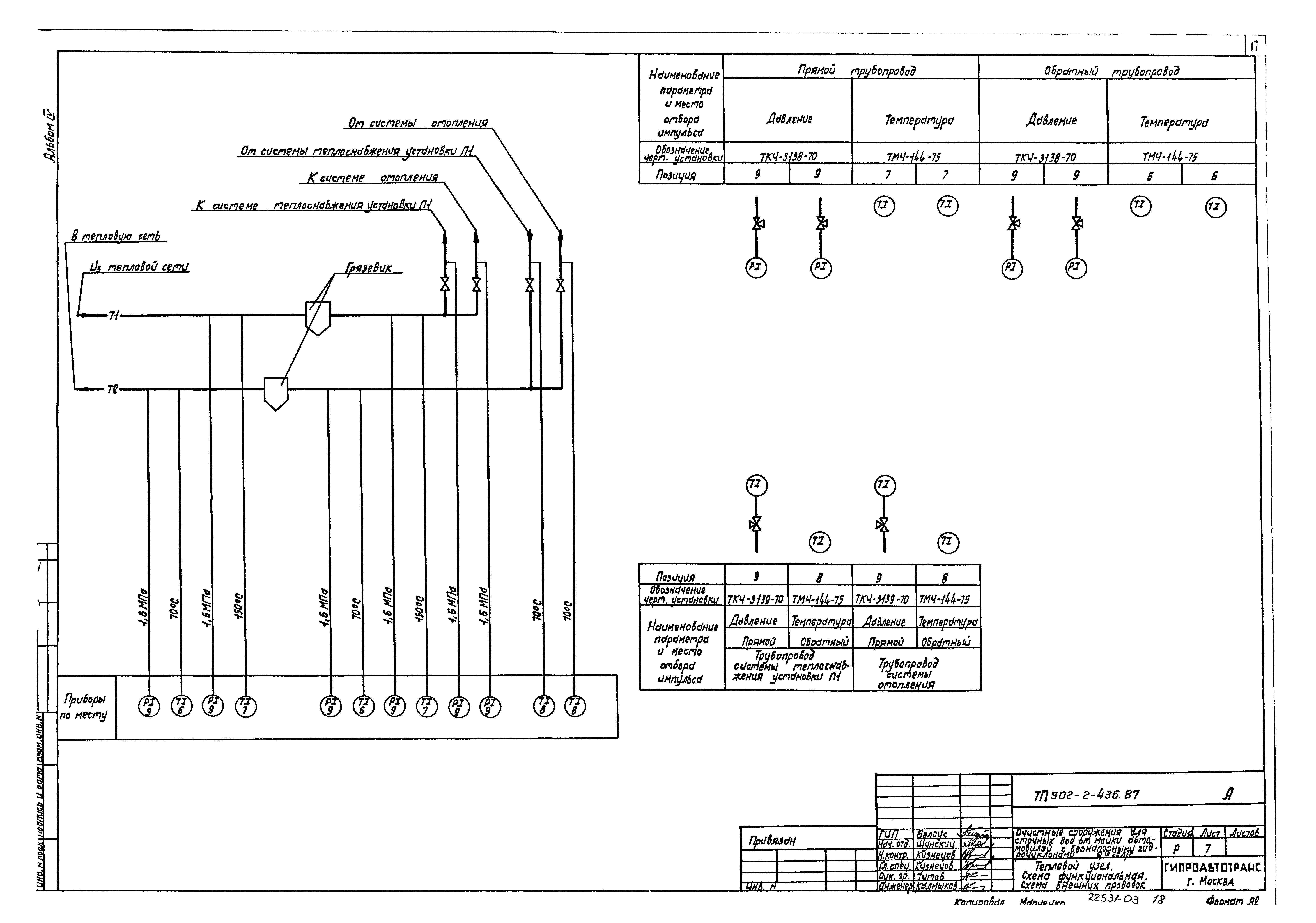 Типовой проект 902-2-437.87