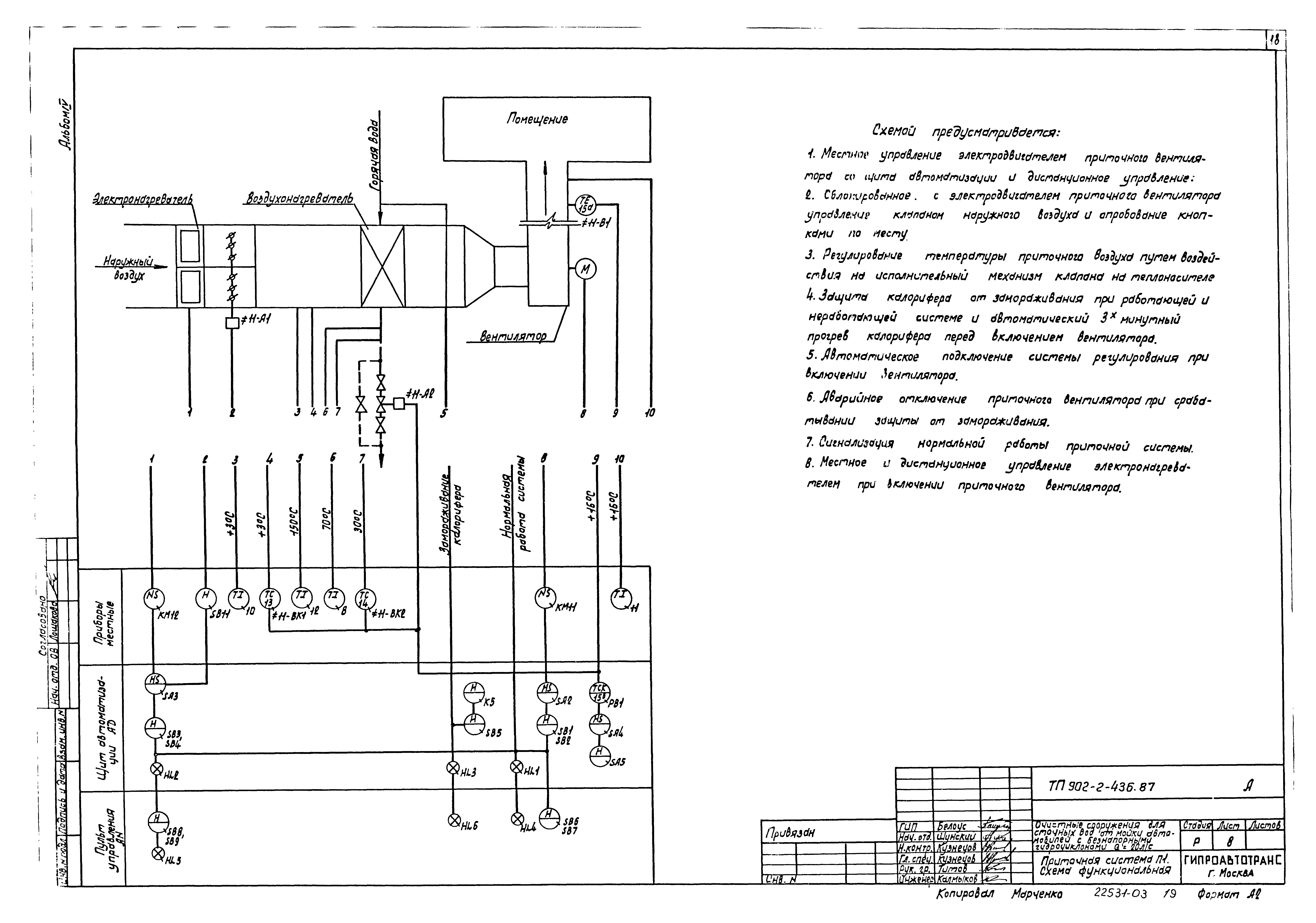 Типовой проект 902-2-437.87