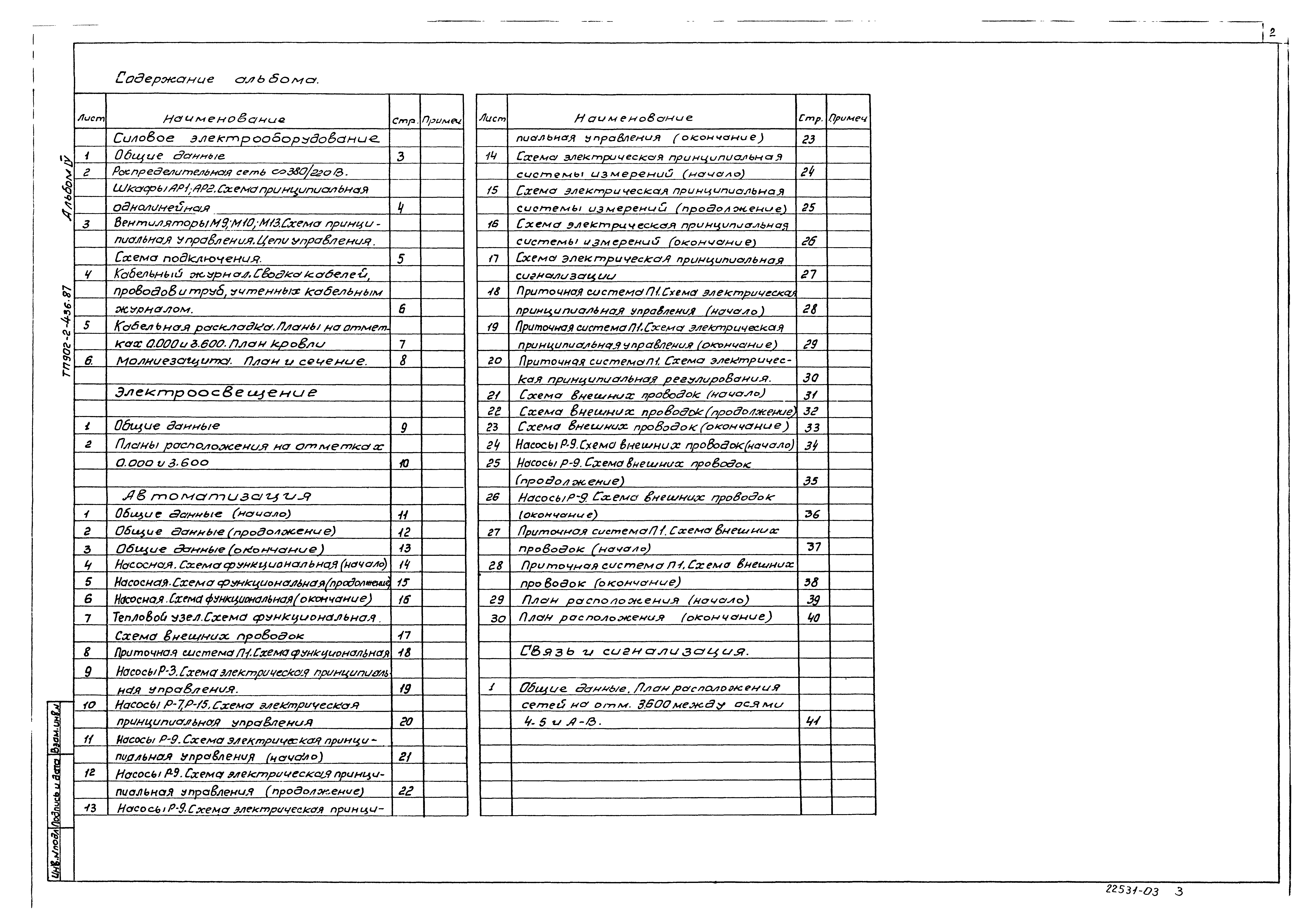 Типовой проект 902-2-437.87