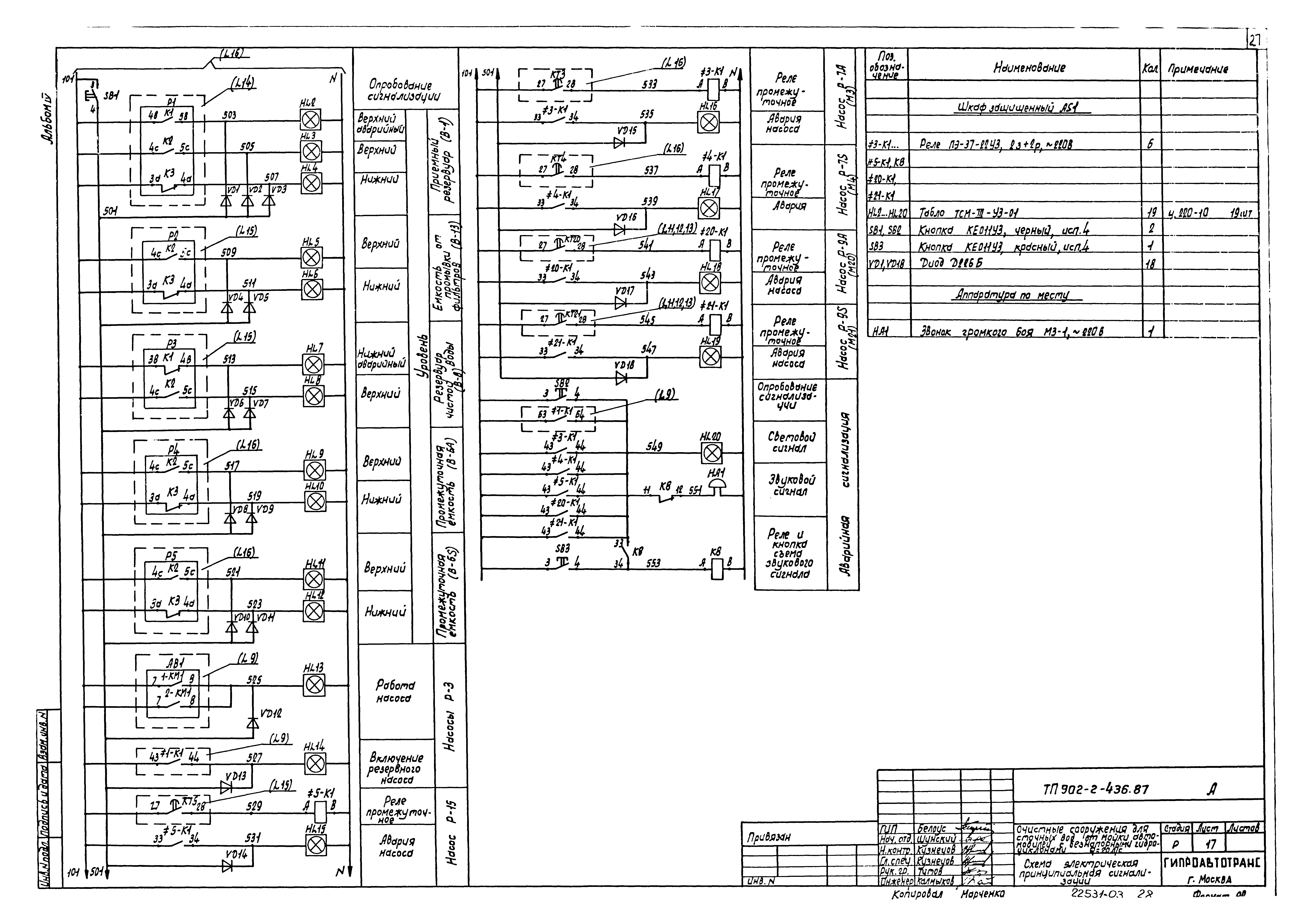 Типовой проект 902-2-437.87