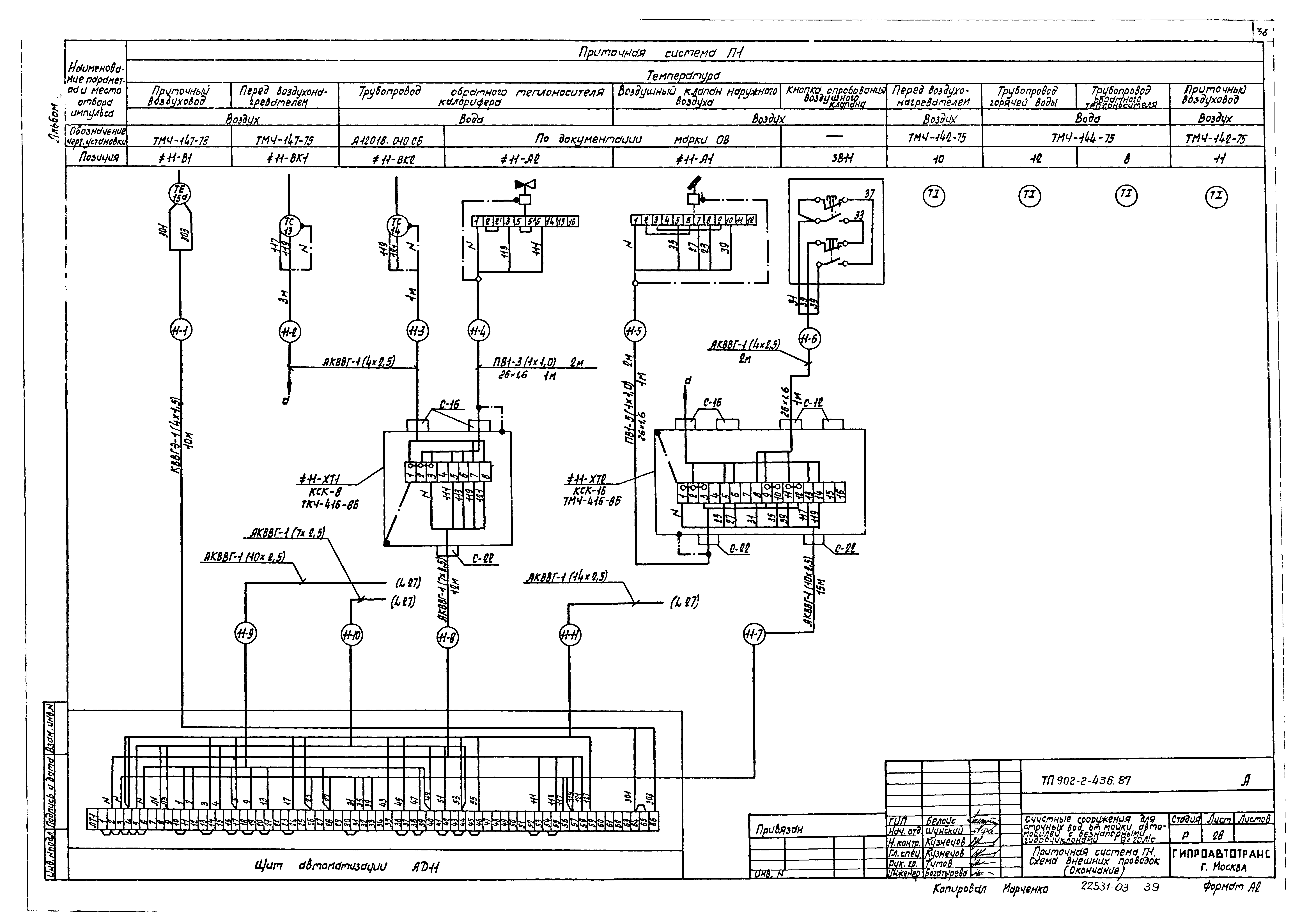 Типовой проект 902-2-437.87