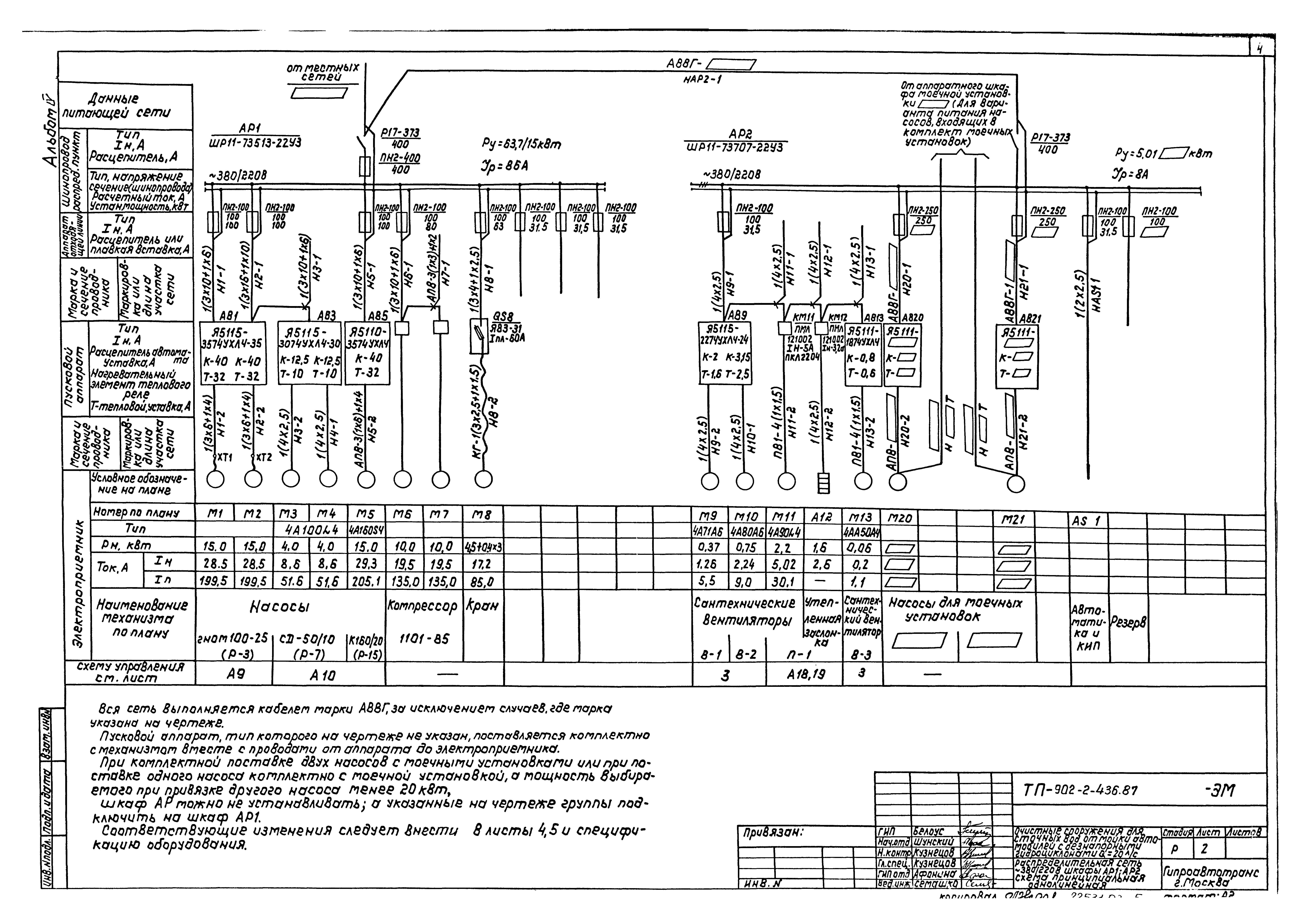 Типовой проект 902-2-437.87