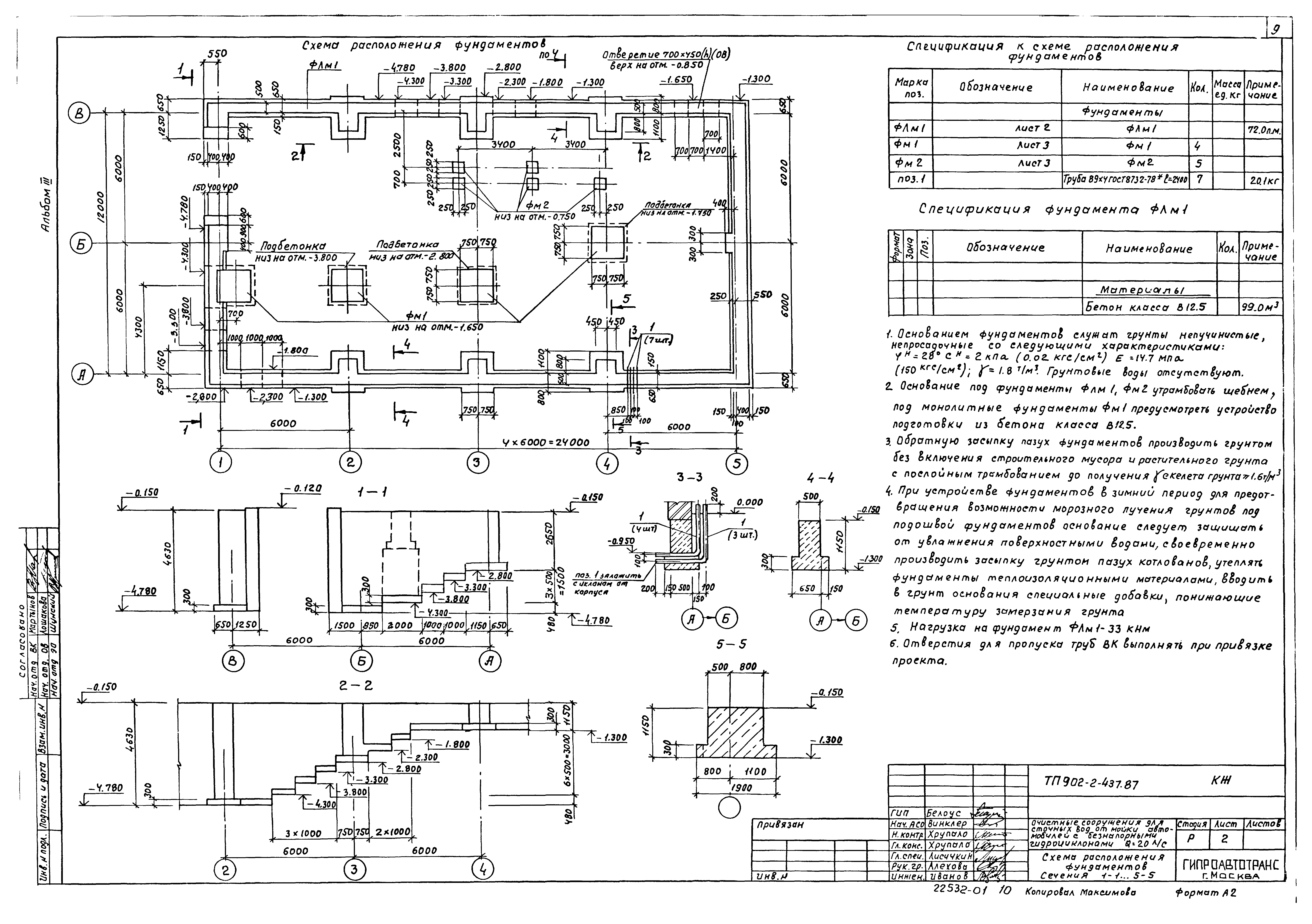 Типовой проект 902-2-437.87