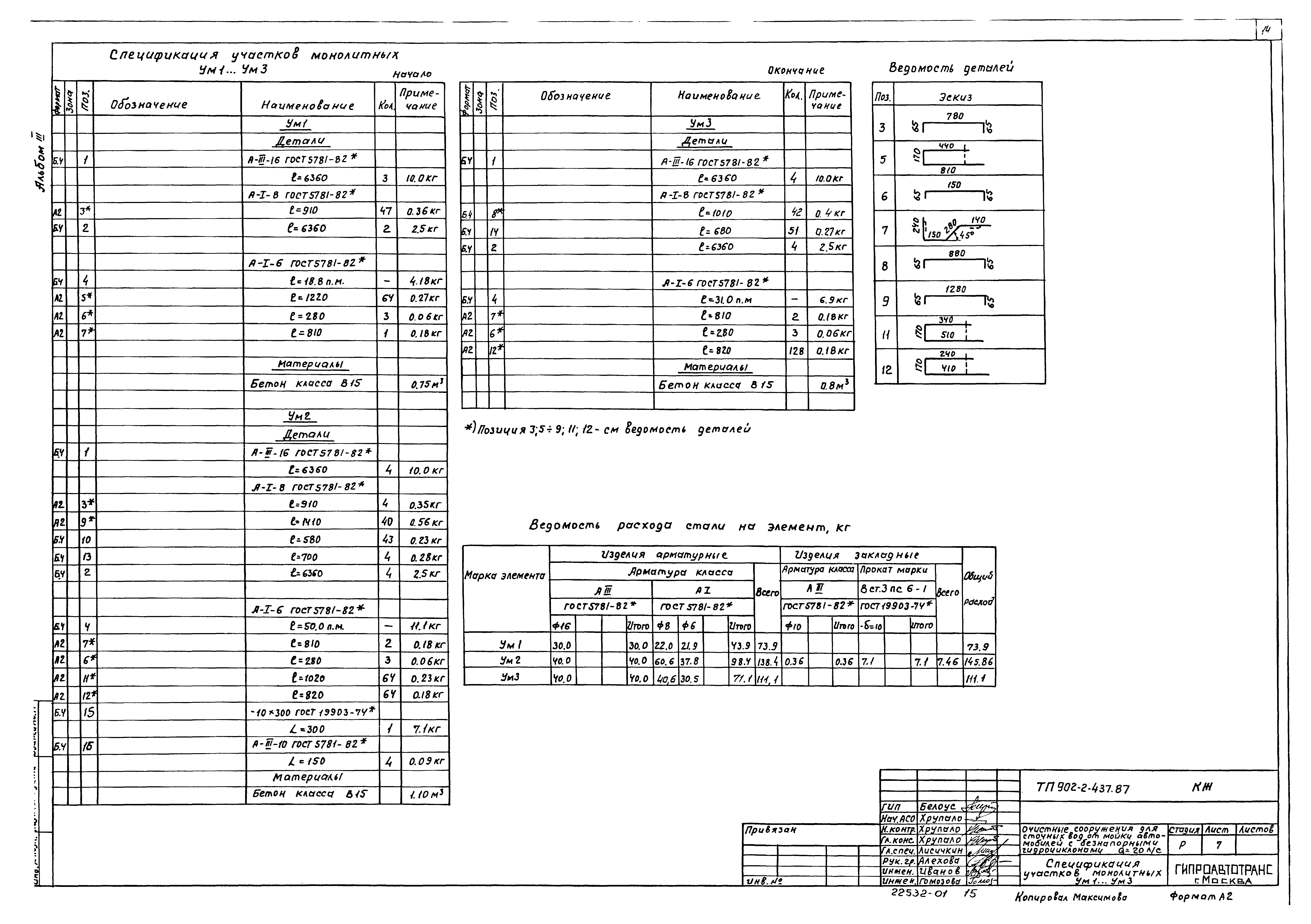 Типовой проект 902-2-437.87