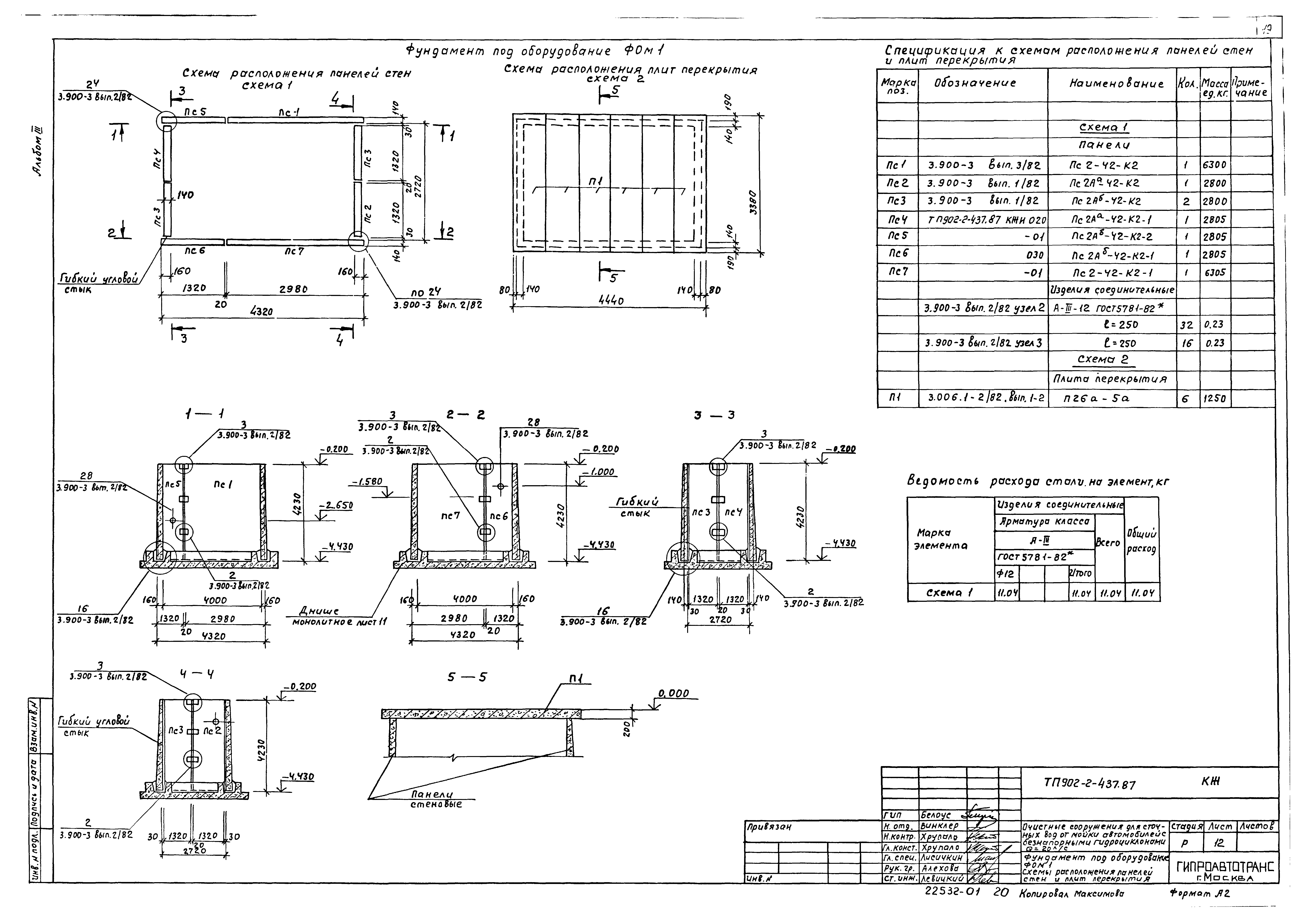 Типовой проект 902-2-437.87