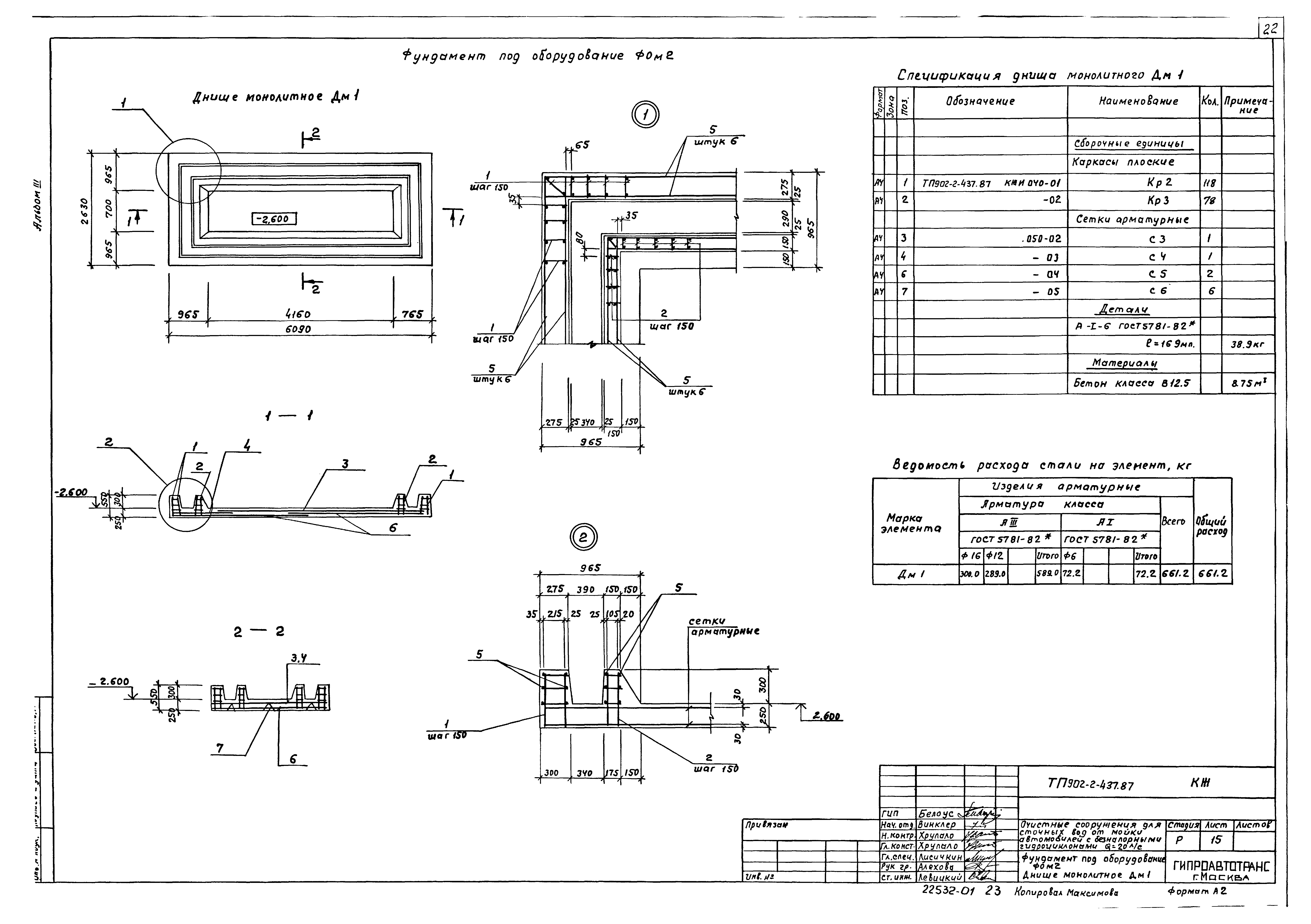 Типовой проект 902-2-437.87