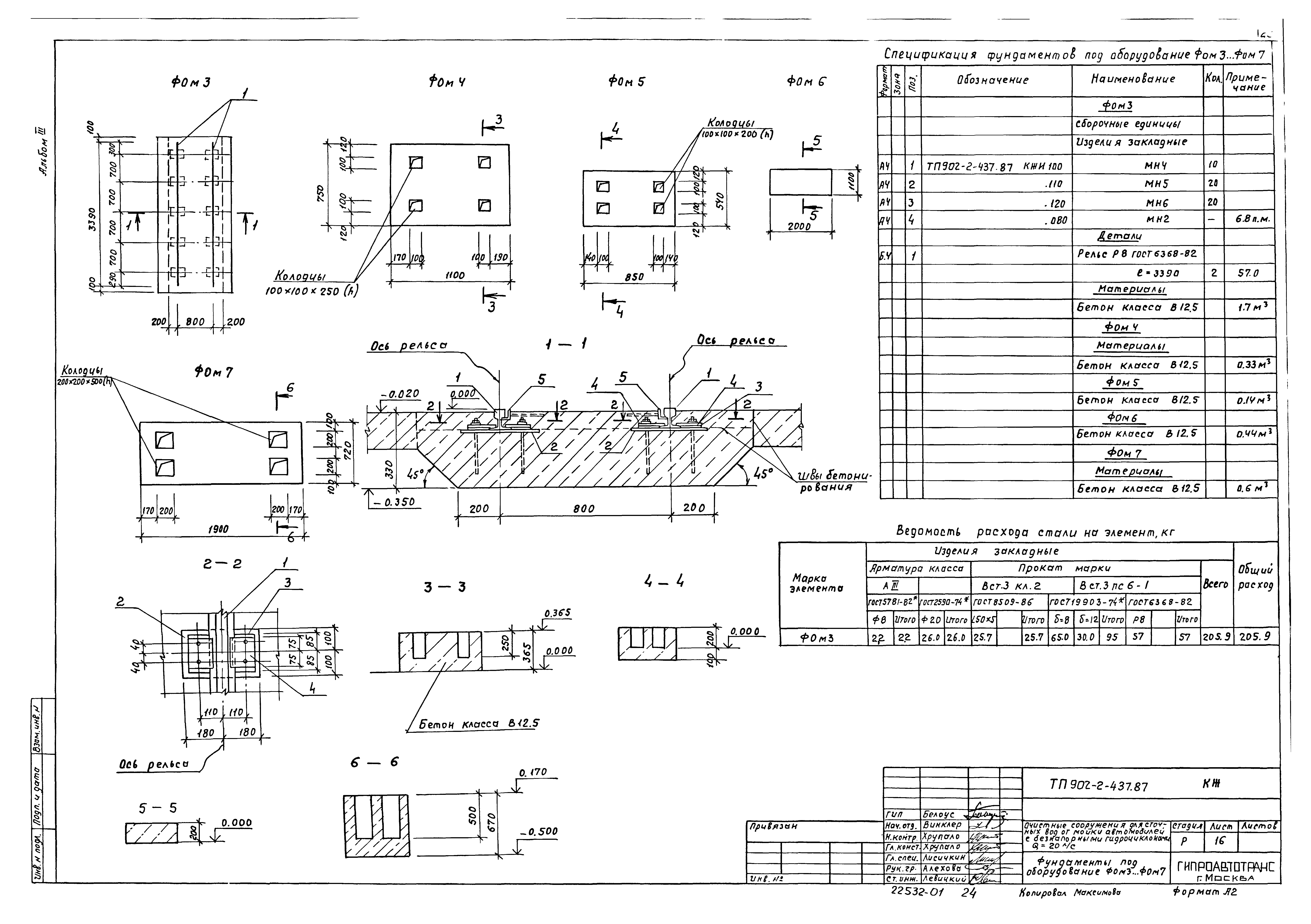 Типовой проект 902-2-437.87