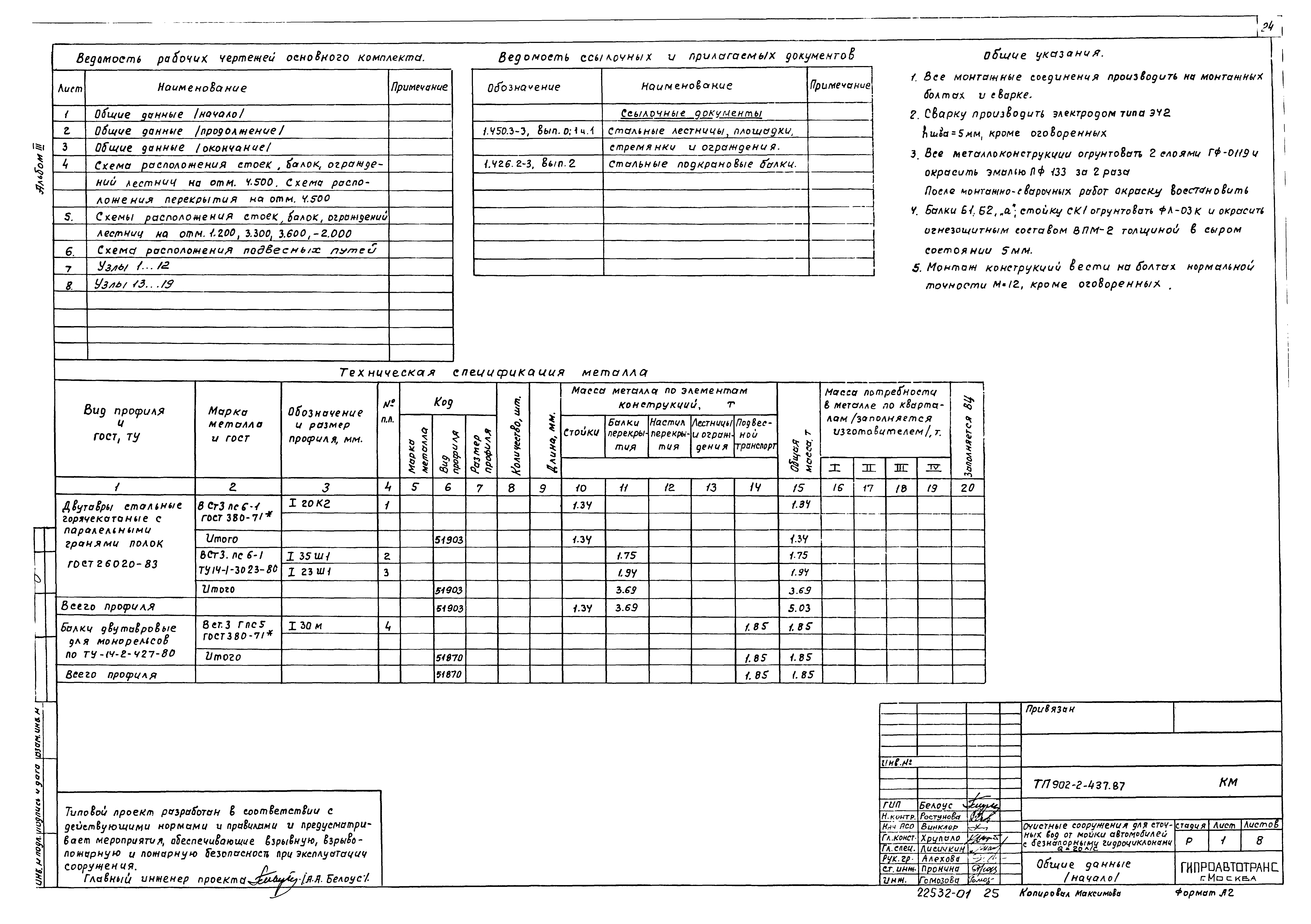 Типовой проект 902-2-437.87