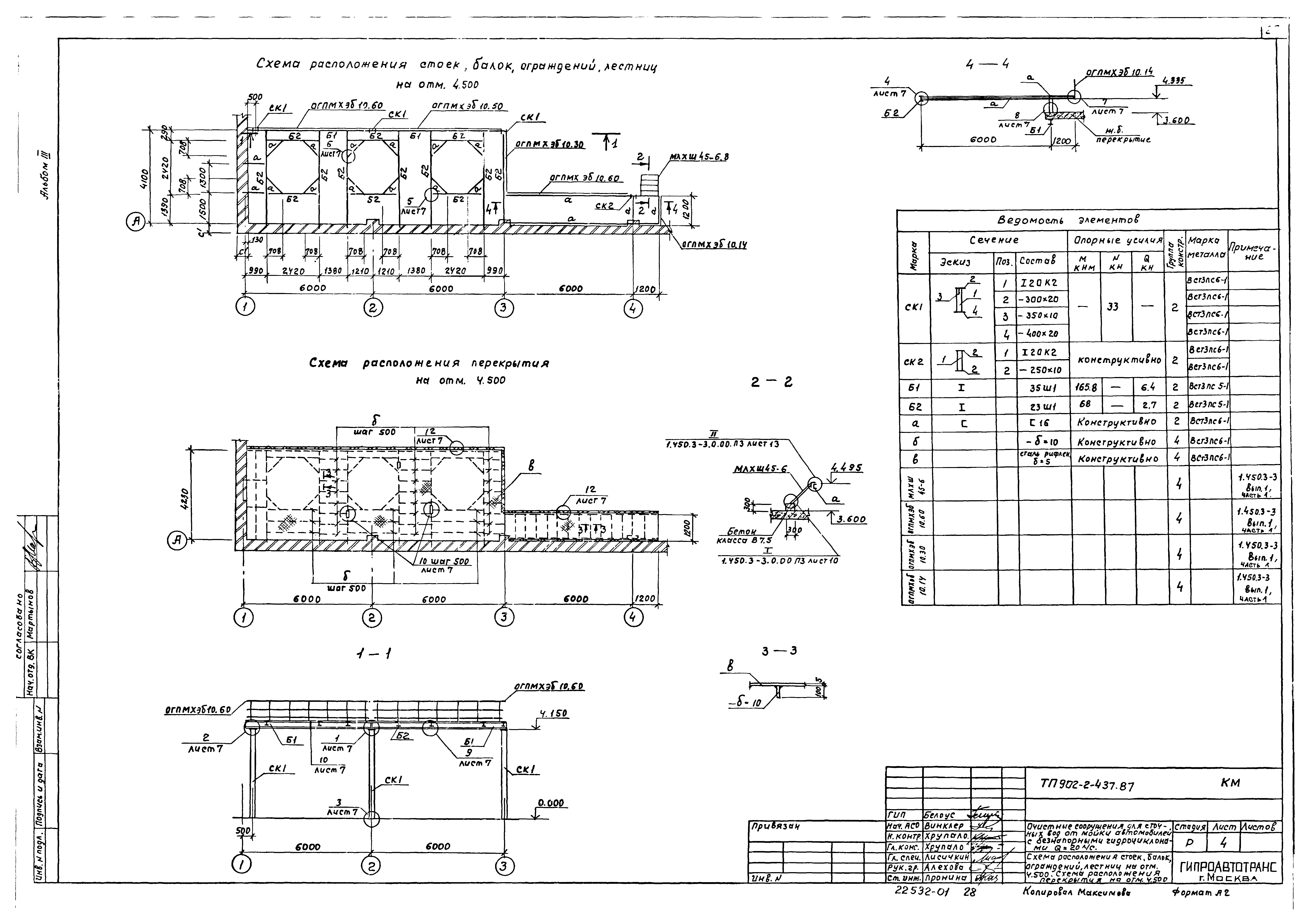 Типовой проект 902-2-437.87