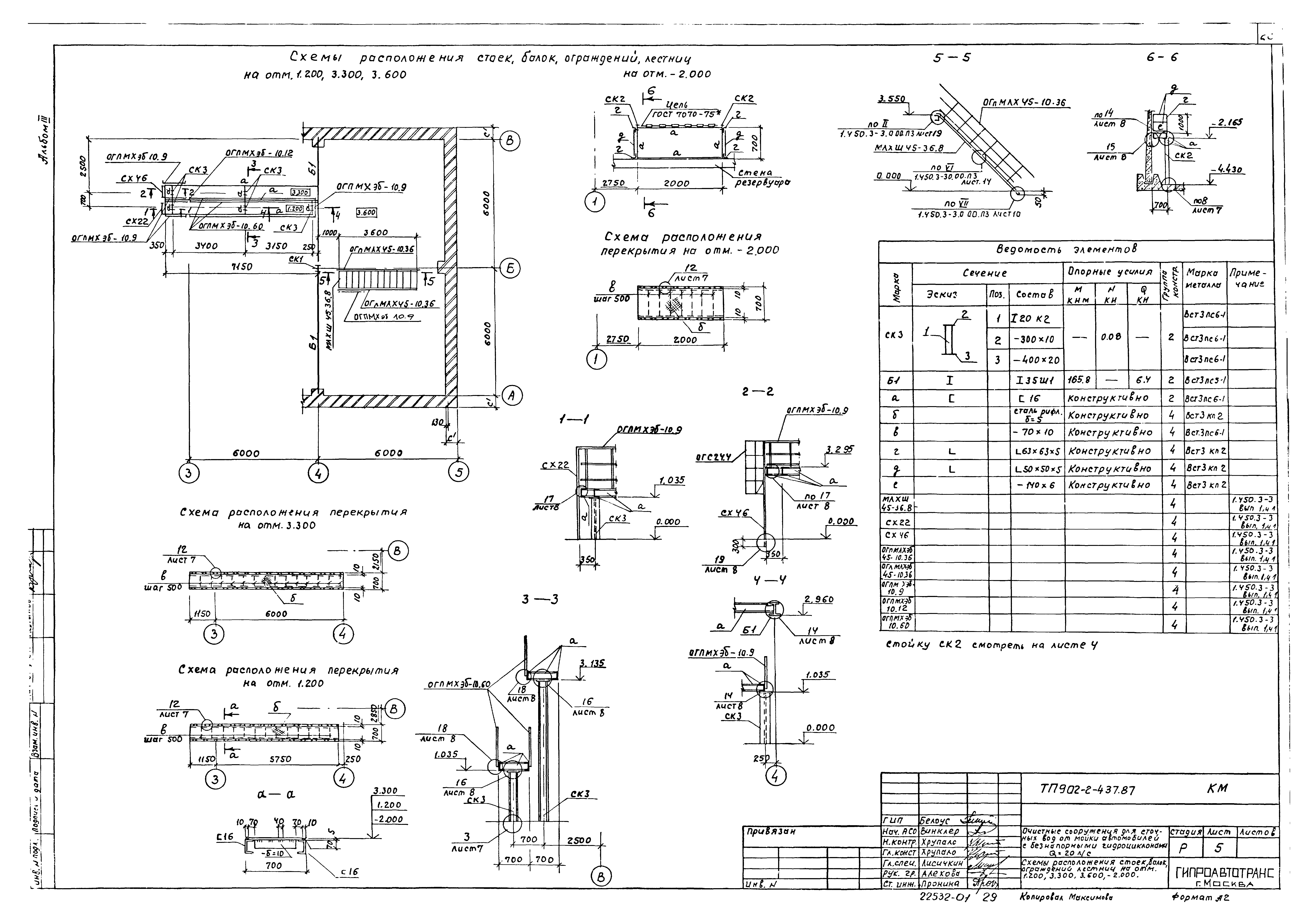 Типовой проект 902-2-437.87