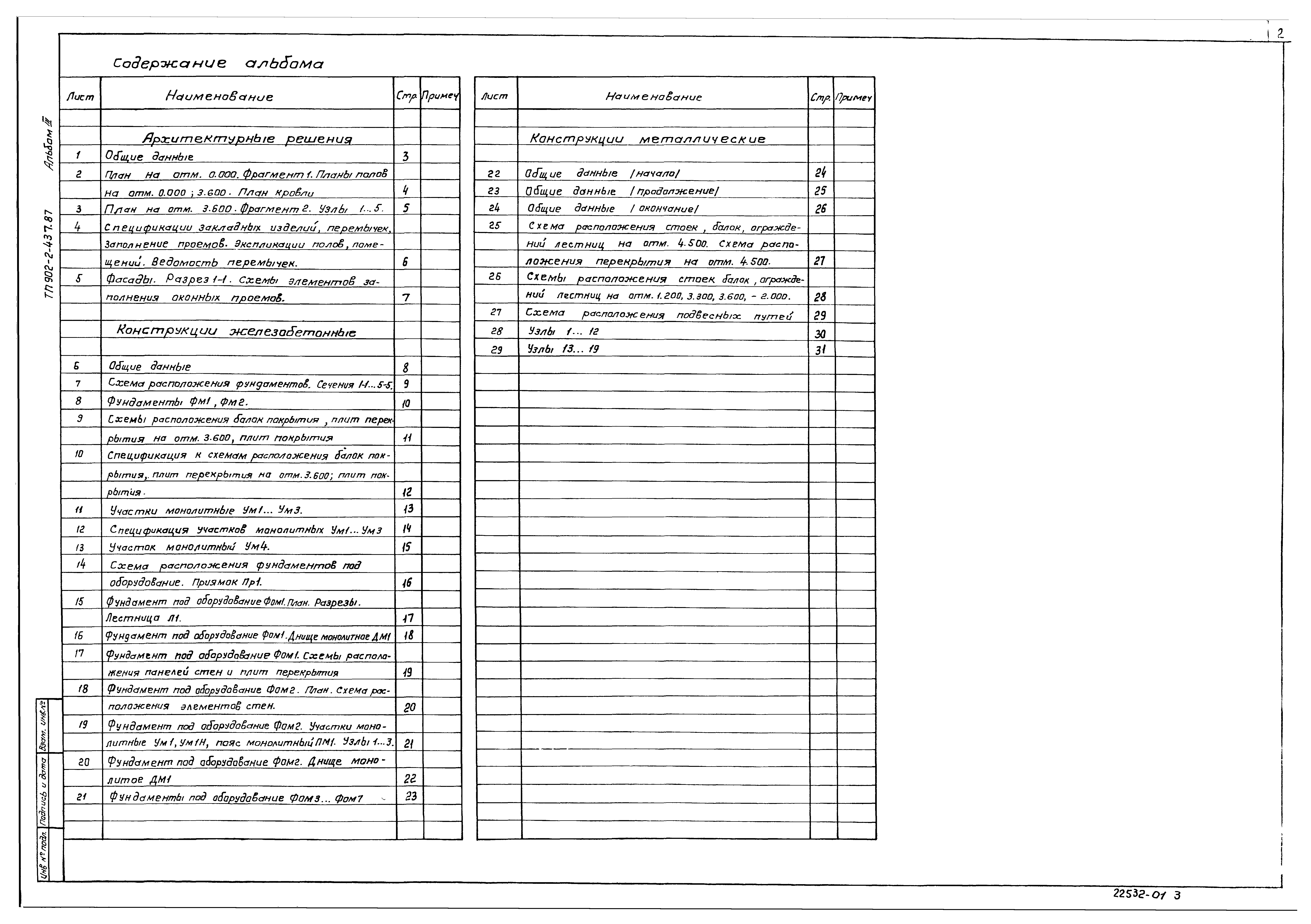 Типовой проект 902-2-437.87