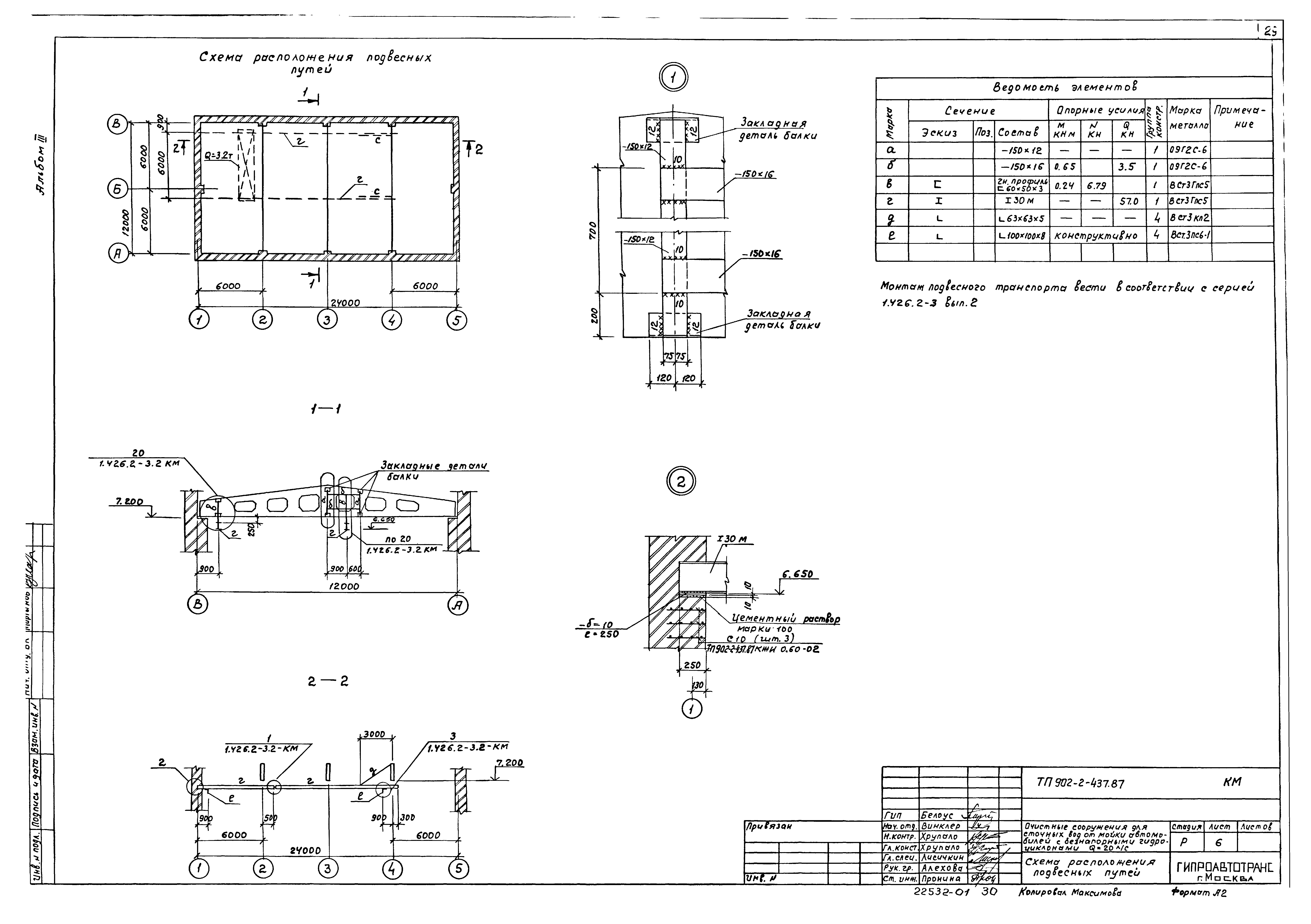 Типовой проект 902-2-437.87
