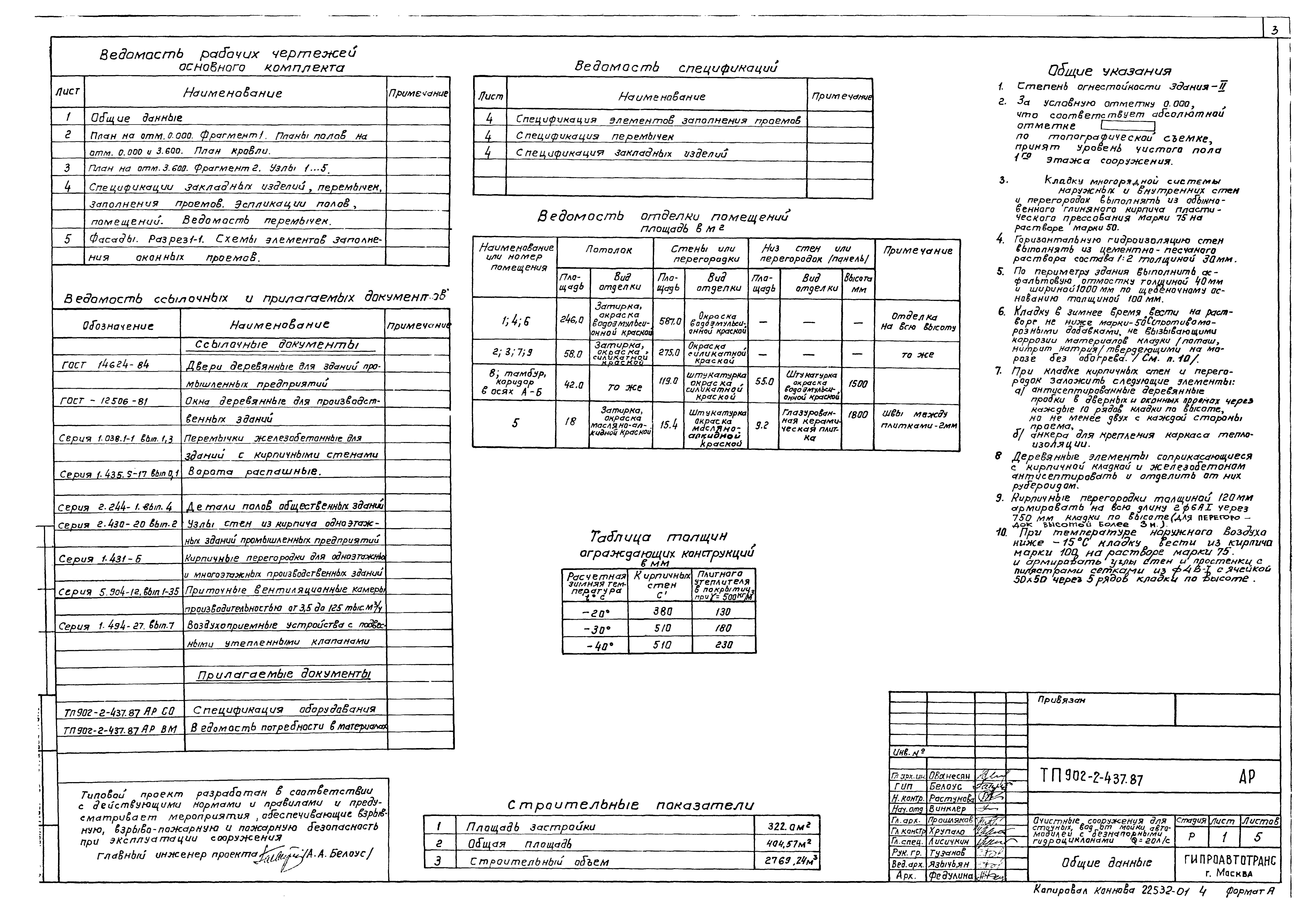 Типовой проект 902-2-437.87