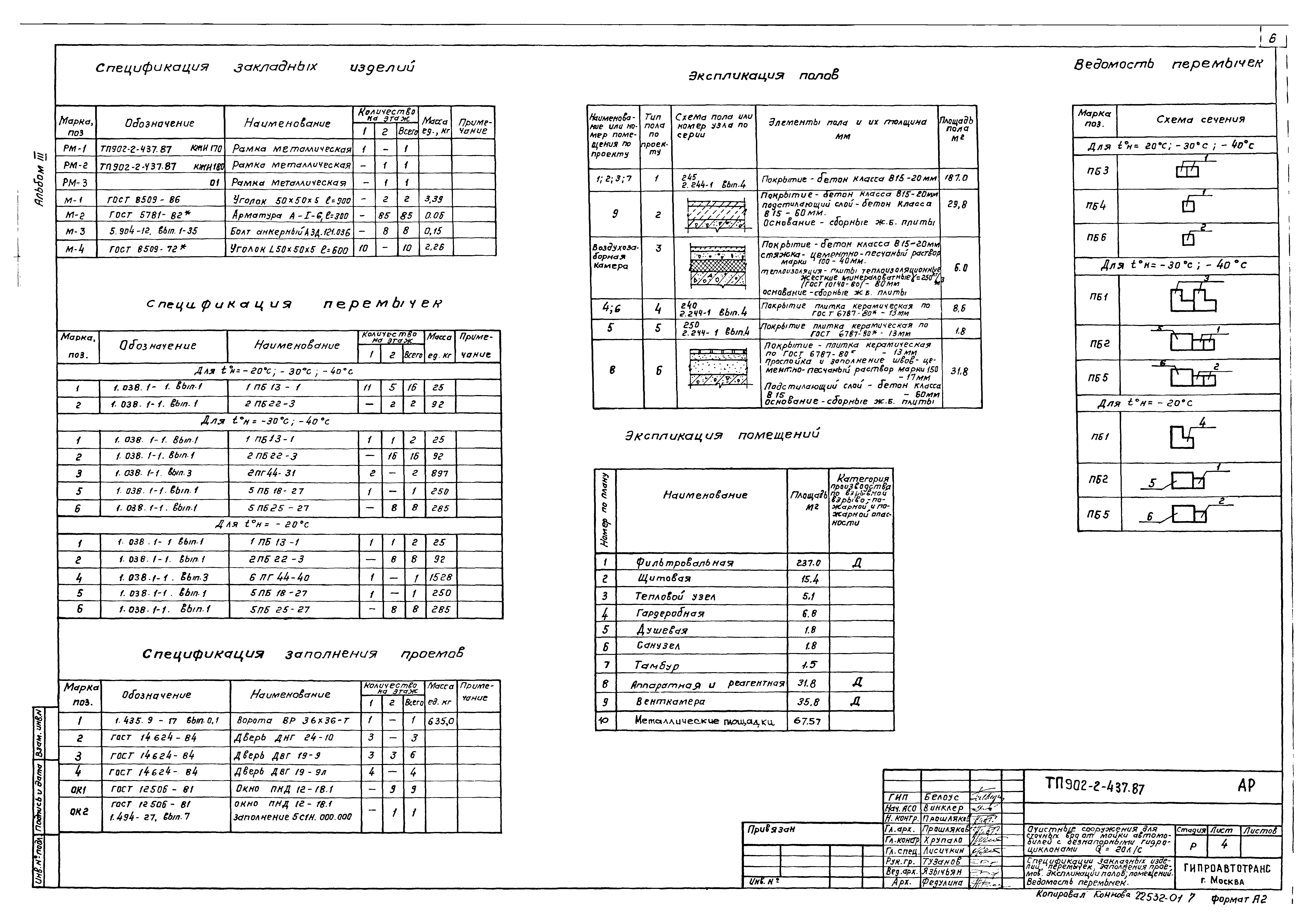 Типовой проект 902-2-437.87
