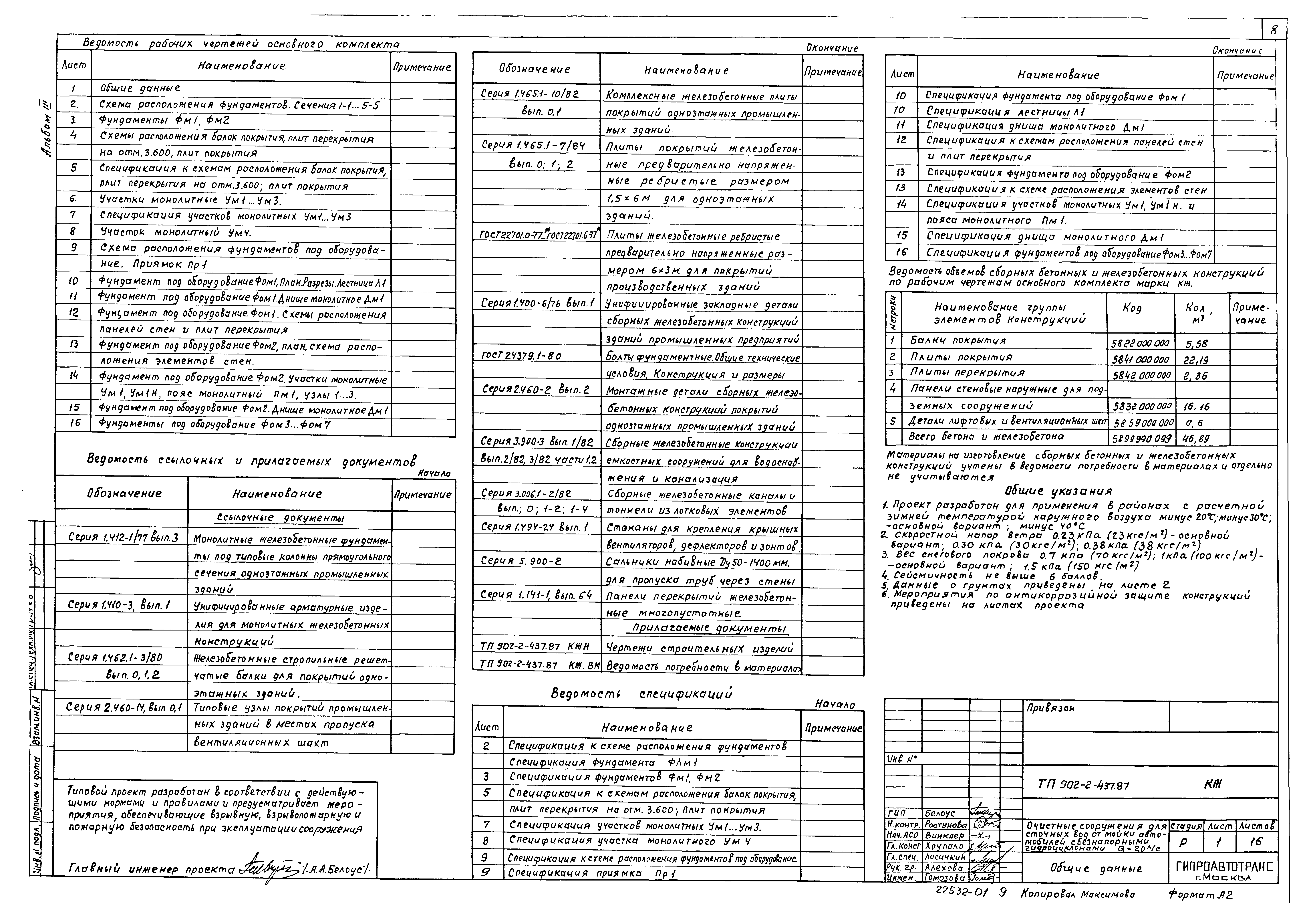 Типовой проект 902-2-437.87
