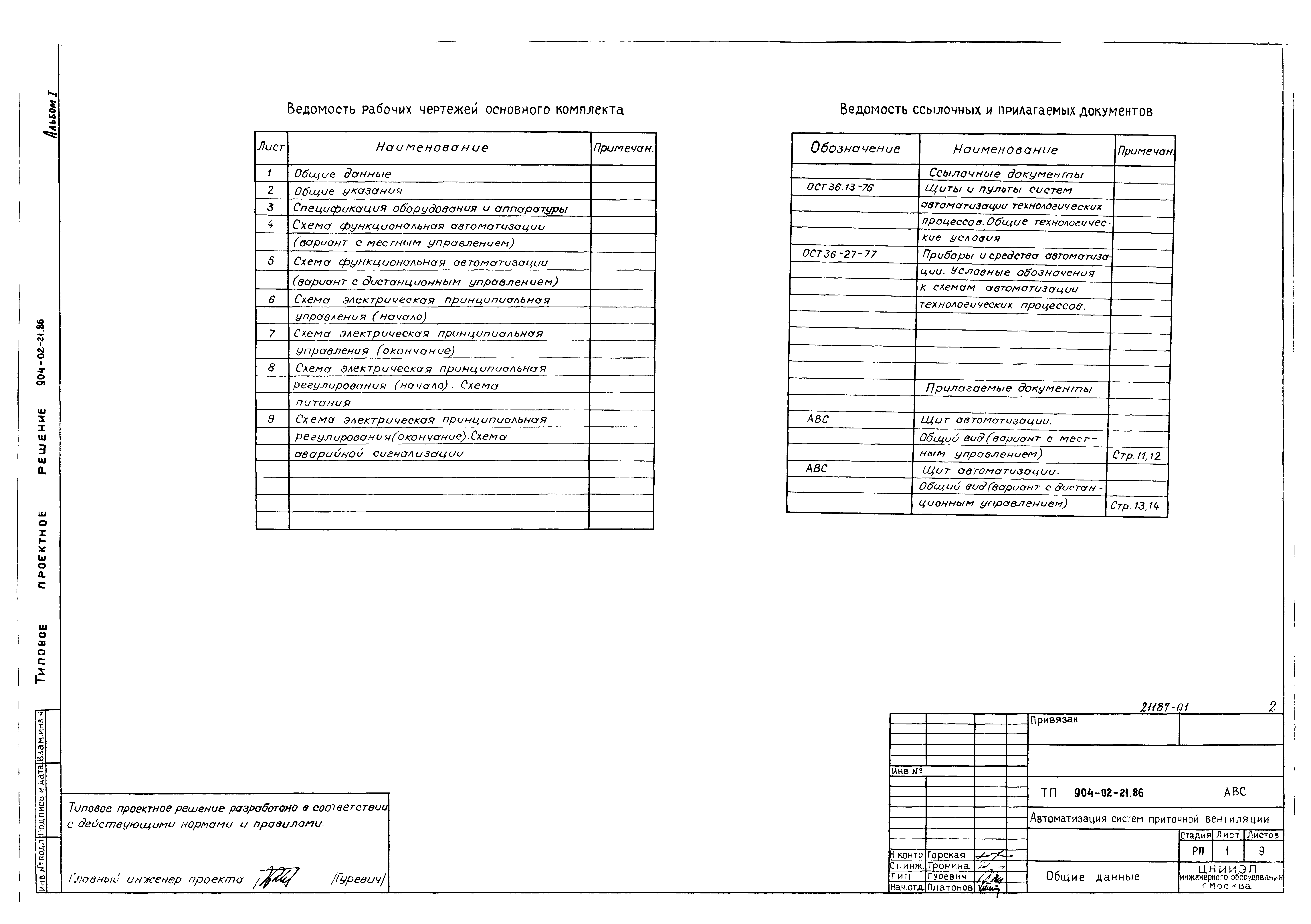 Типовые проектные решения 904-02-21.86