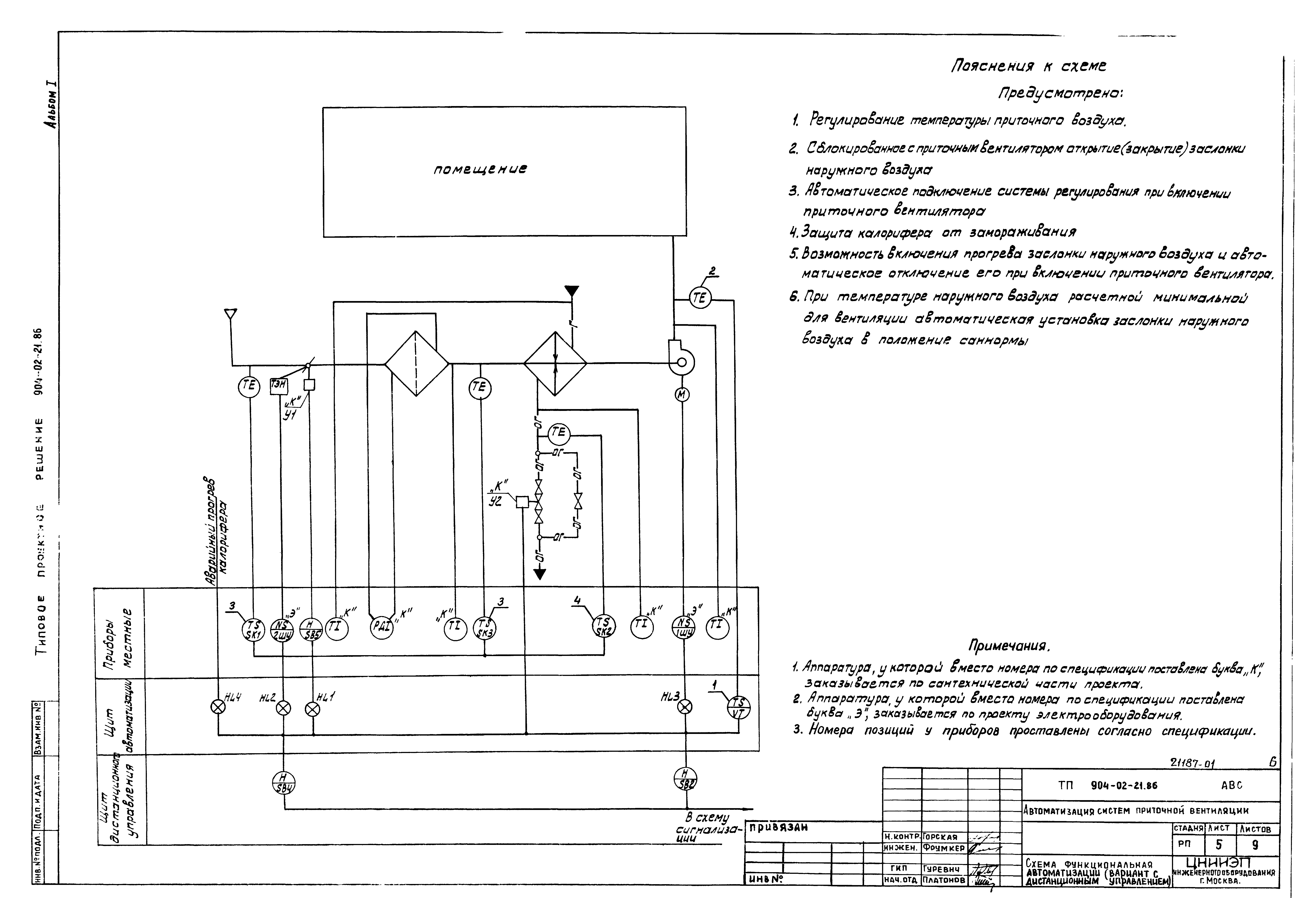 Типовые проектные решения 904-02-21.86