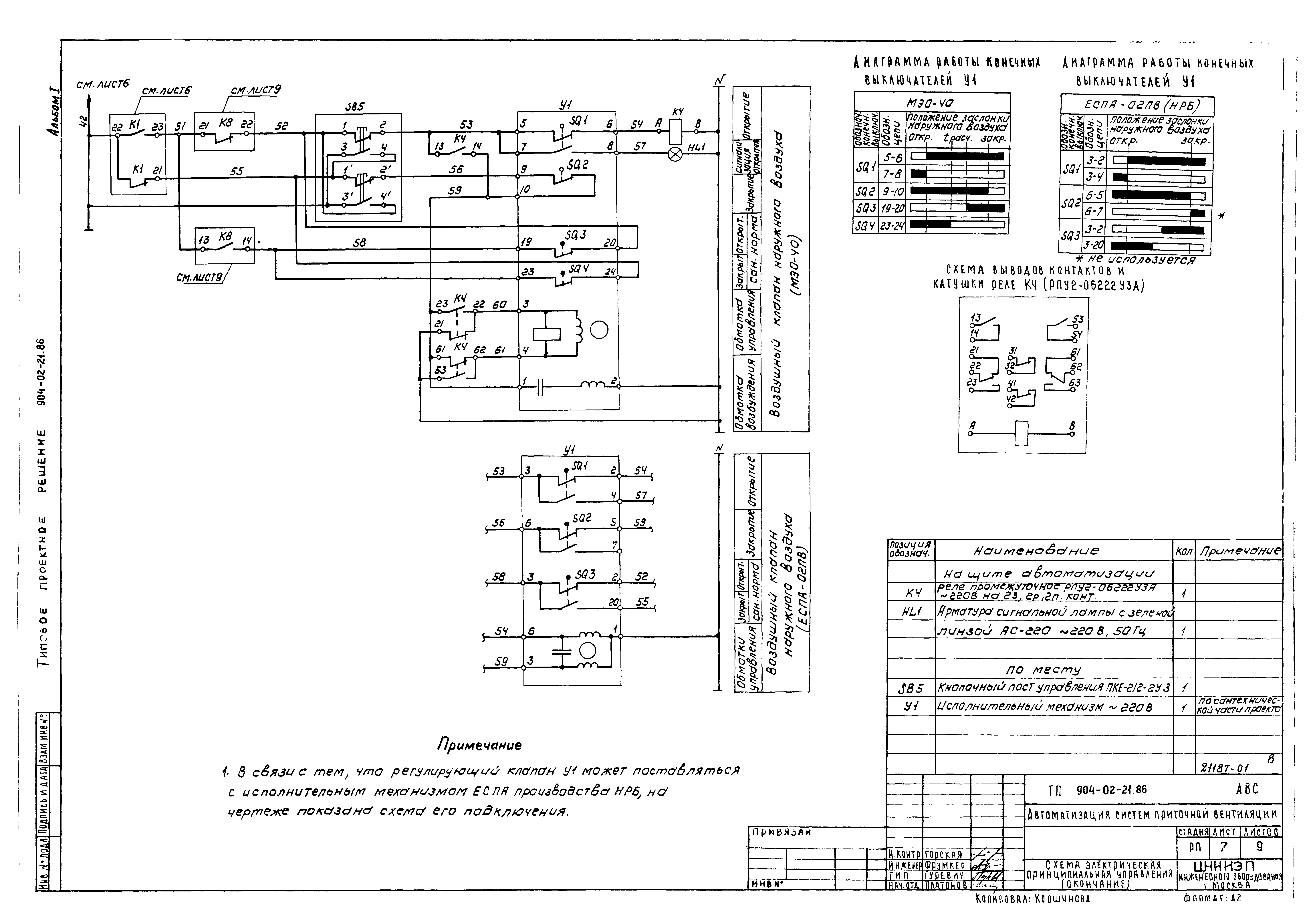 Типовые проектные решения 904-02-21.86
