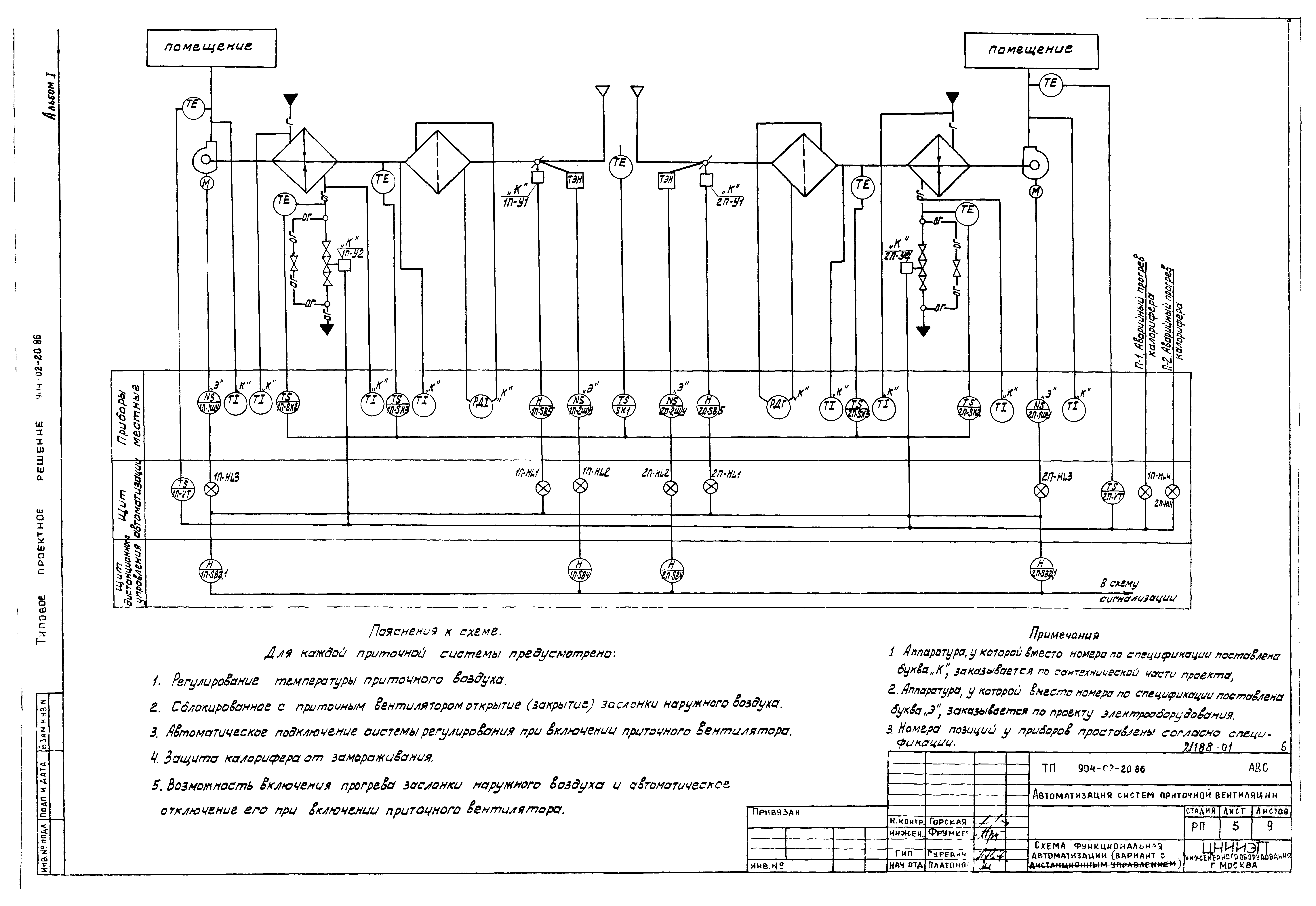 Типовые проектные решения 904-02-20.86