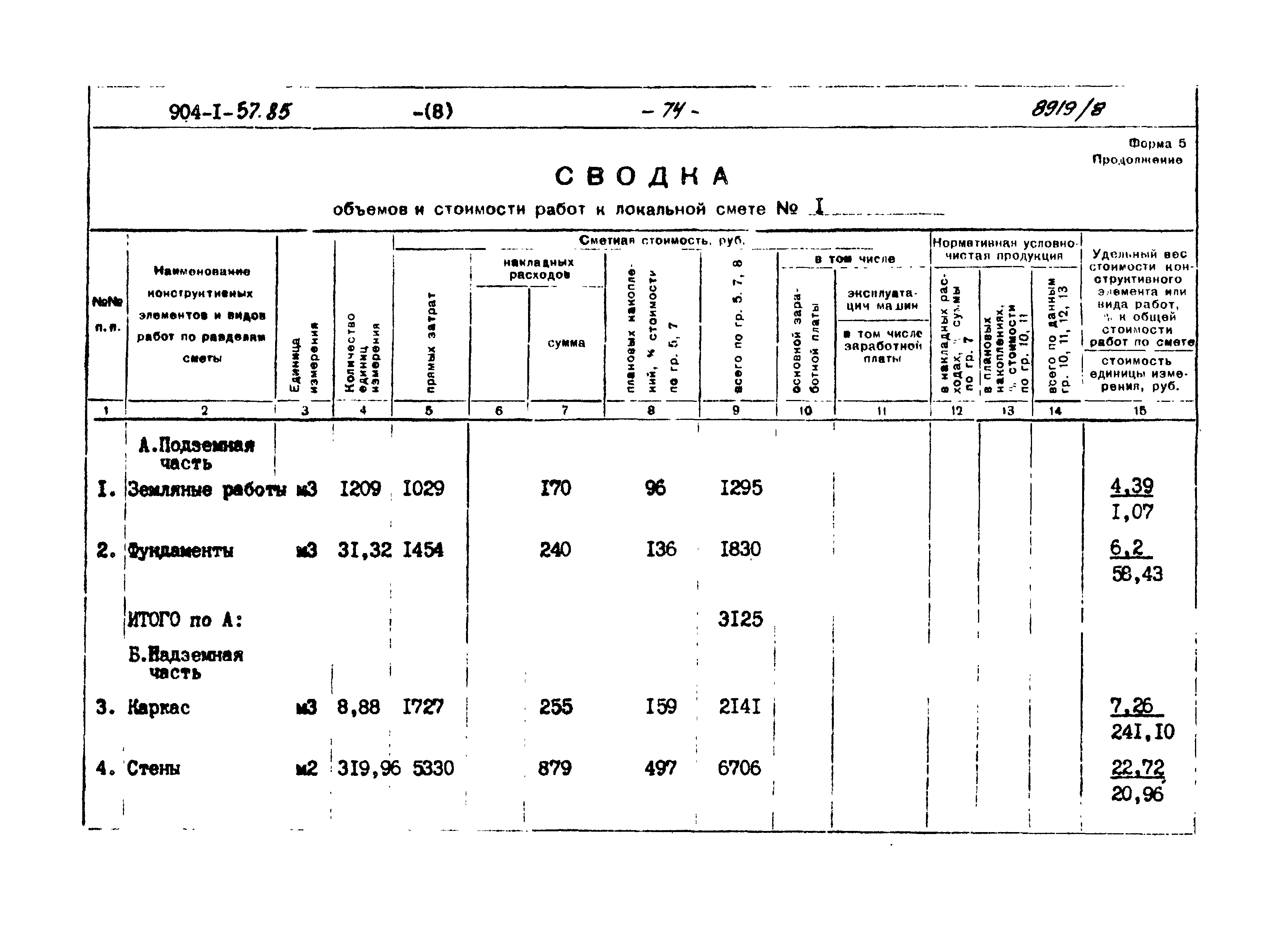 Типовой проект 904-1-57.85