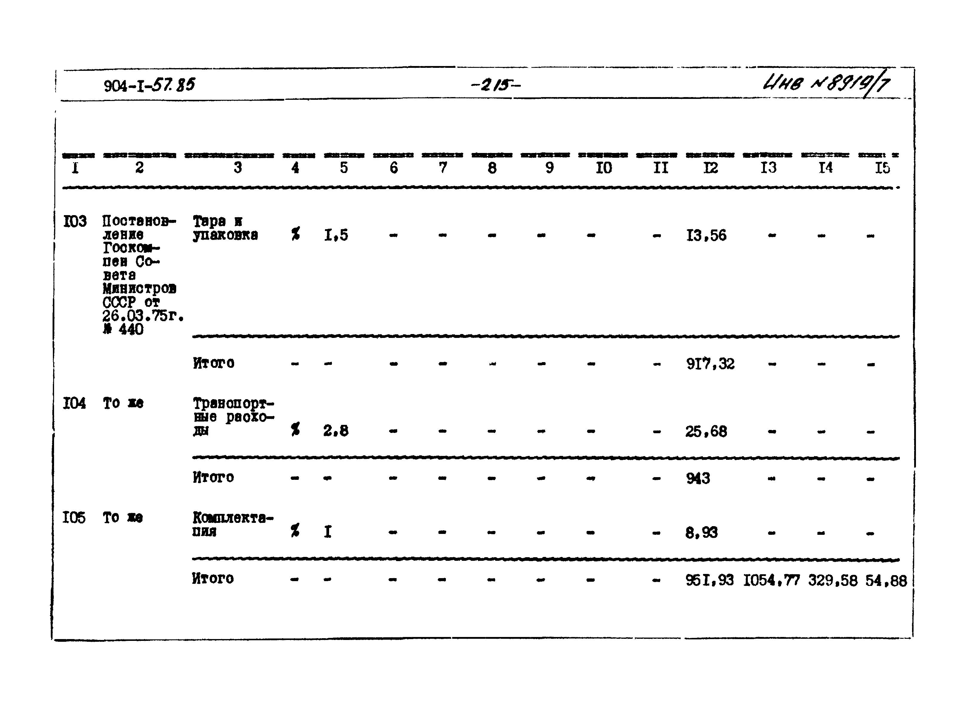 Типовой проект 904-1-57.85