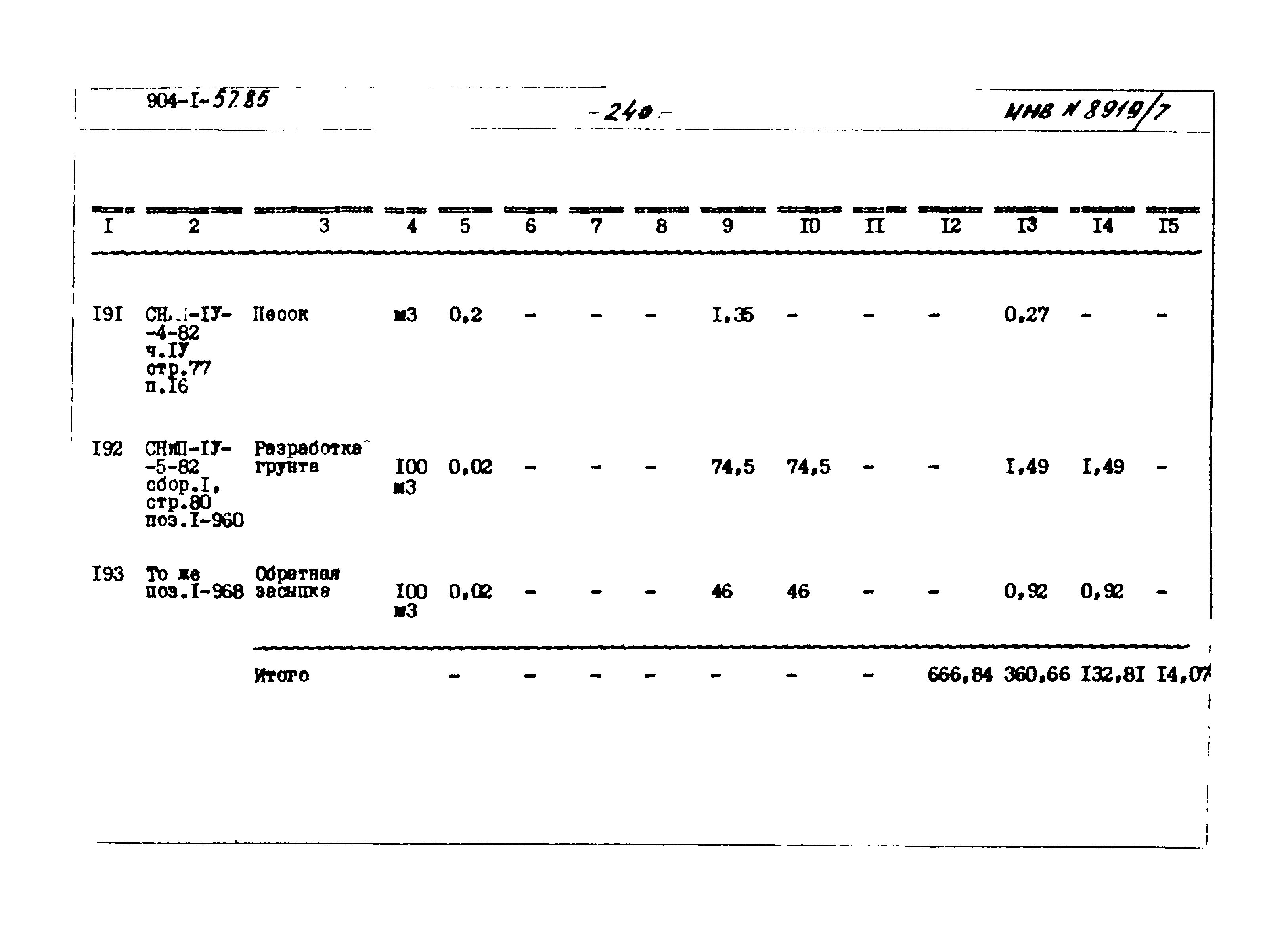 Типовой проект 904-1-57.85