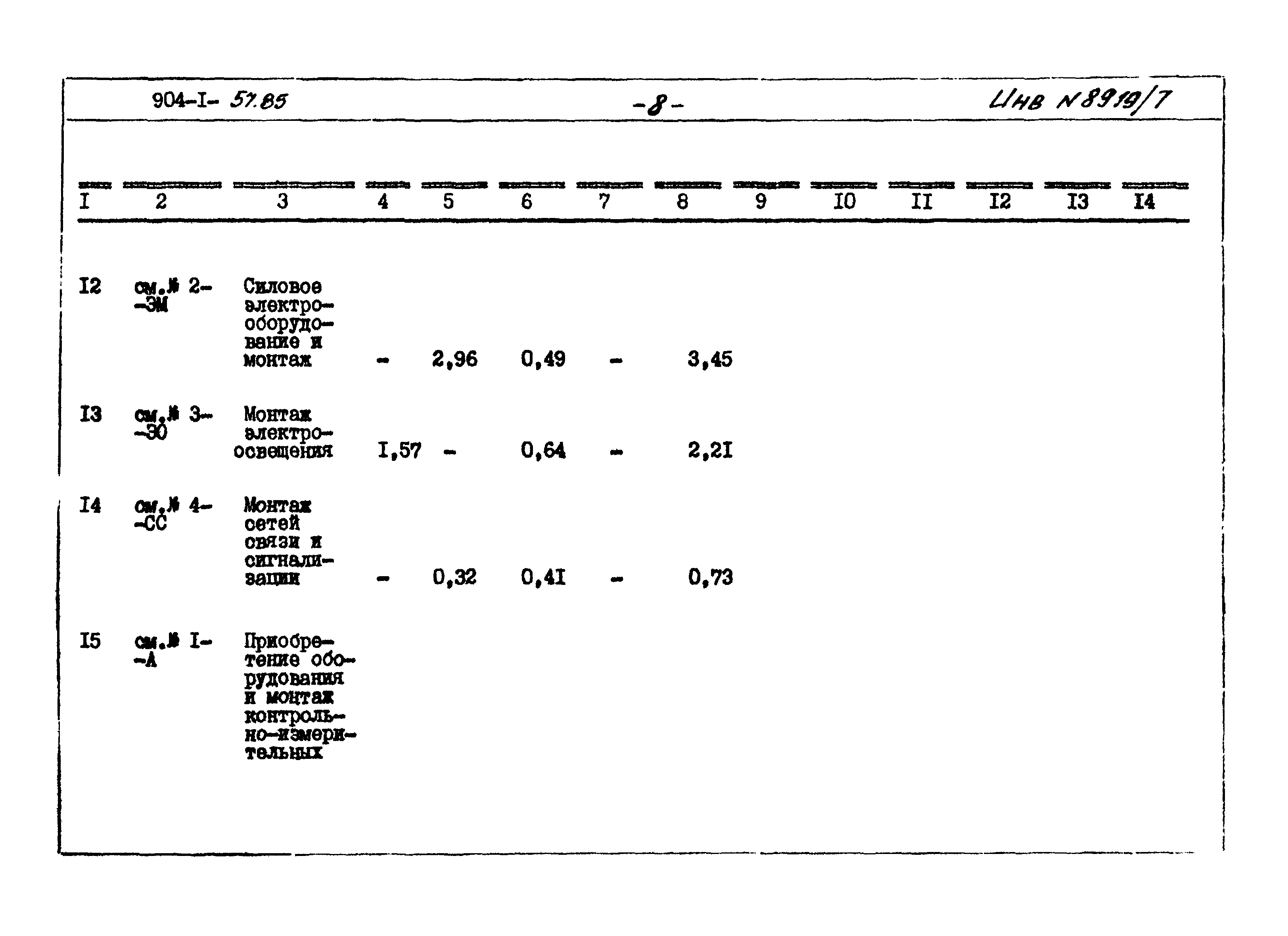 Типовой проект 904-1-57.85