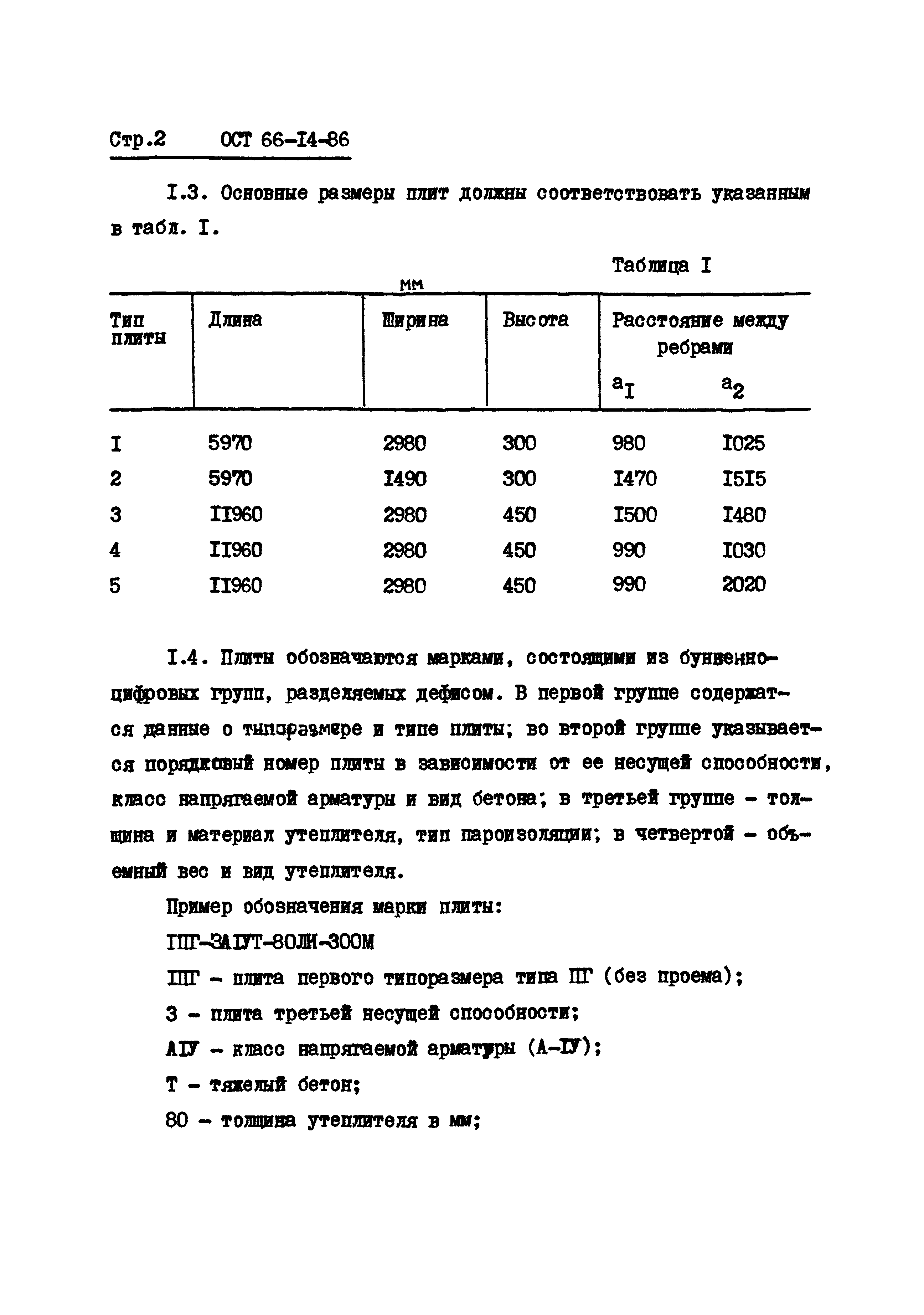 ОСТ 66-14-86