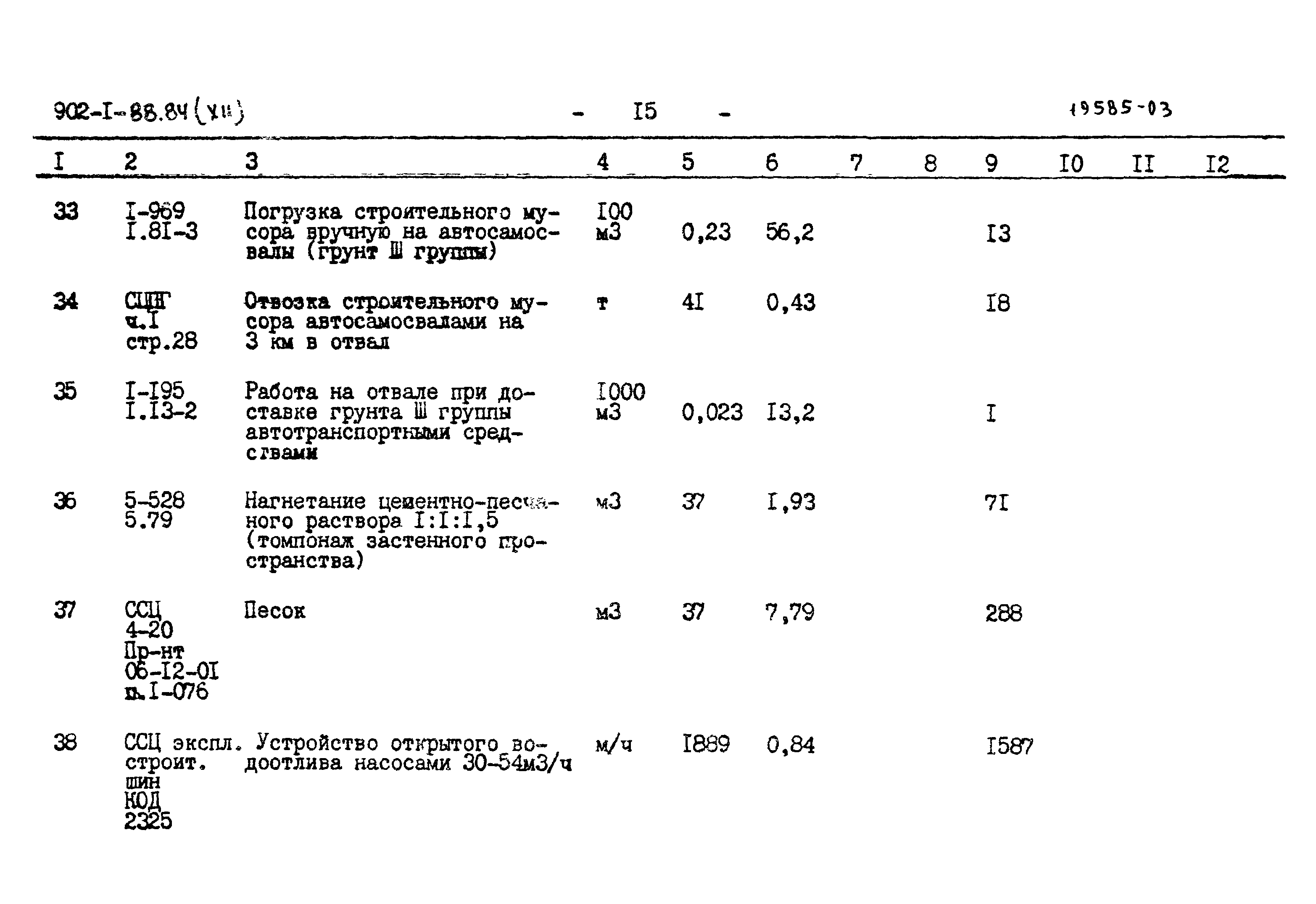 Типовой проект 902-1-88.84