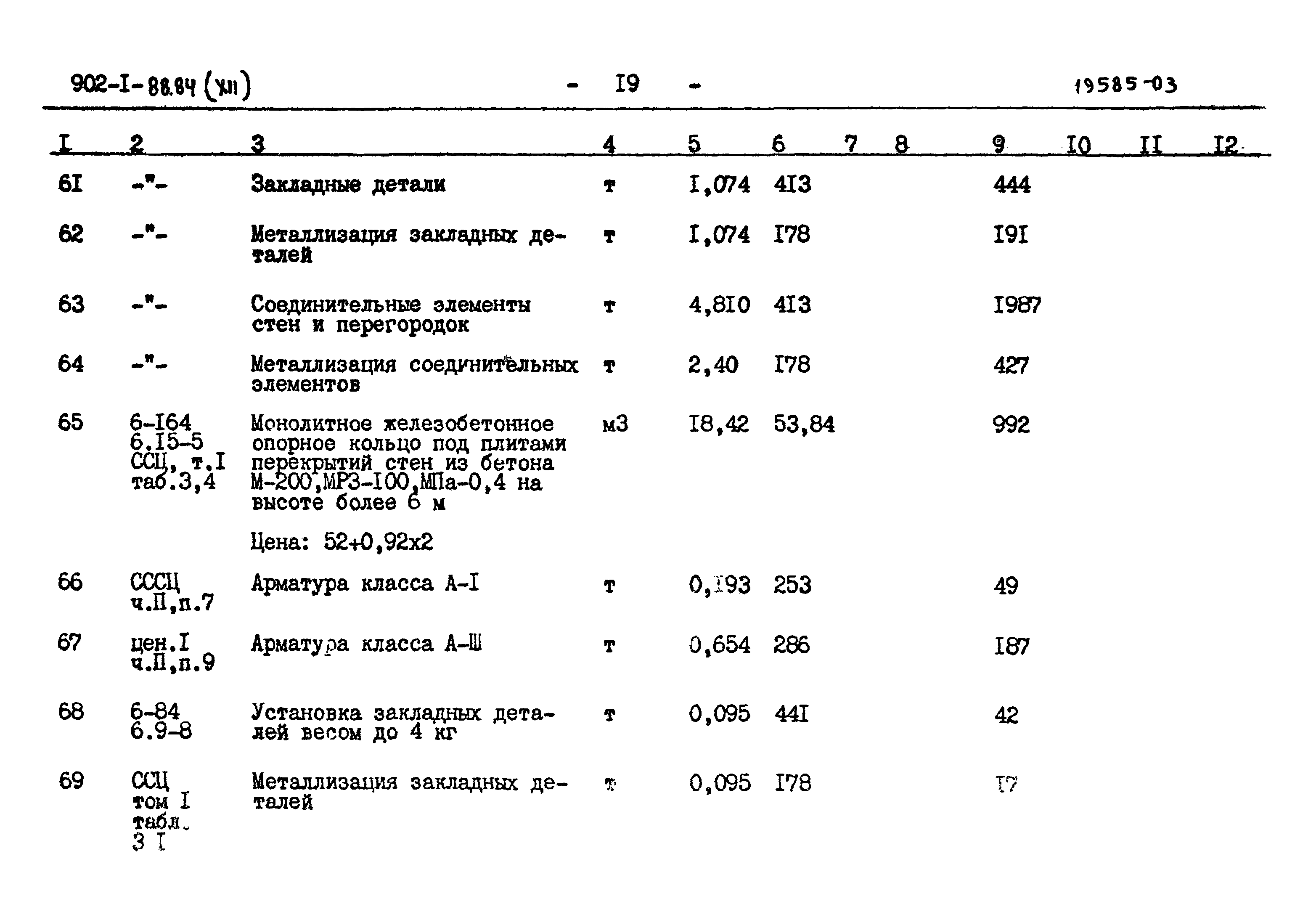 Типовой проект 902-1-88.84