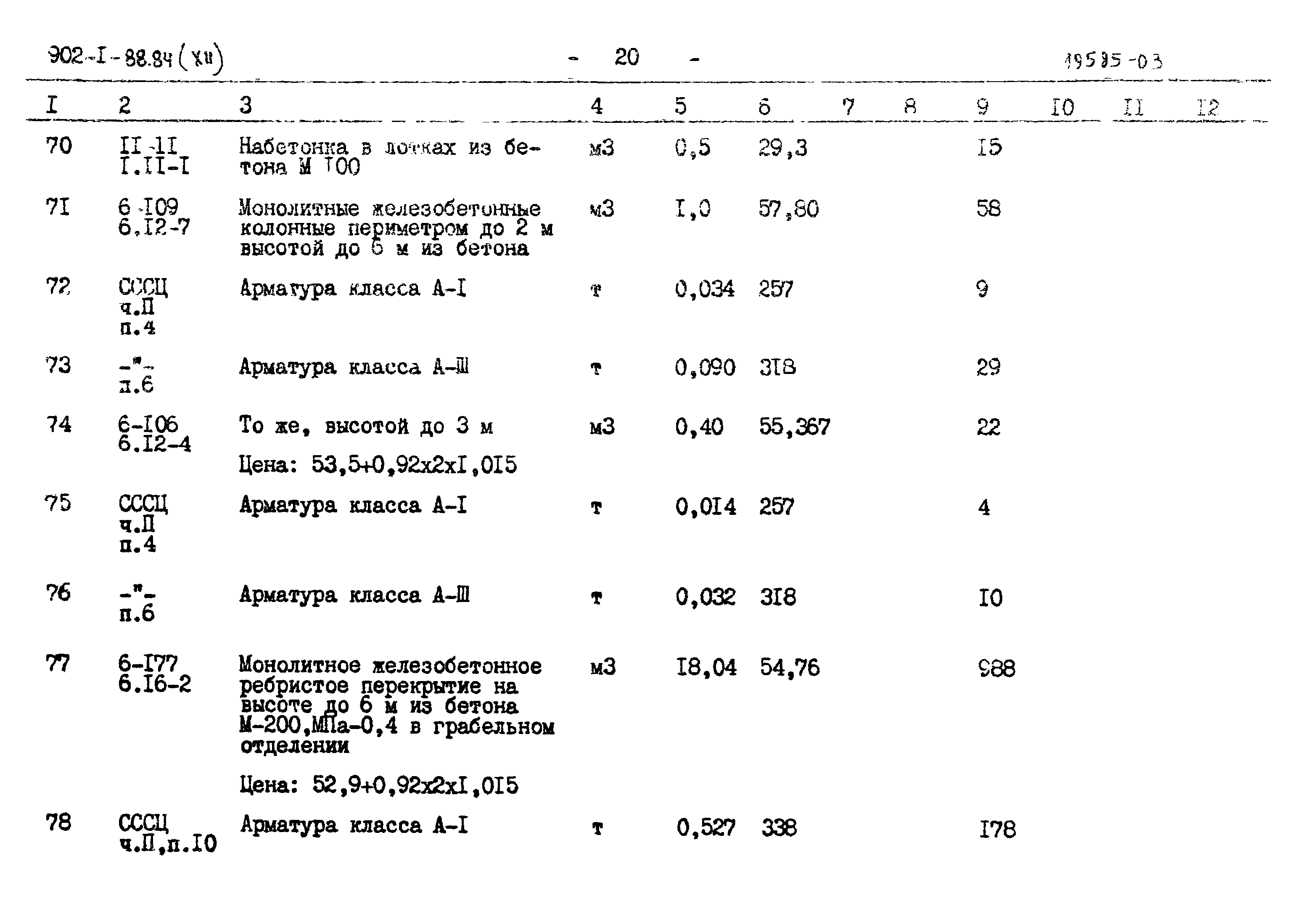 Типовой проект 902-1-88.84