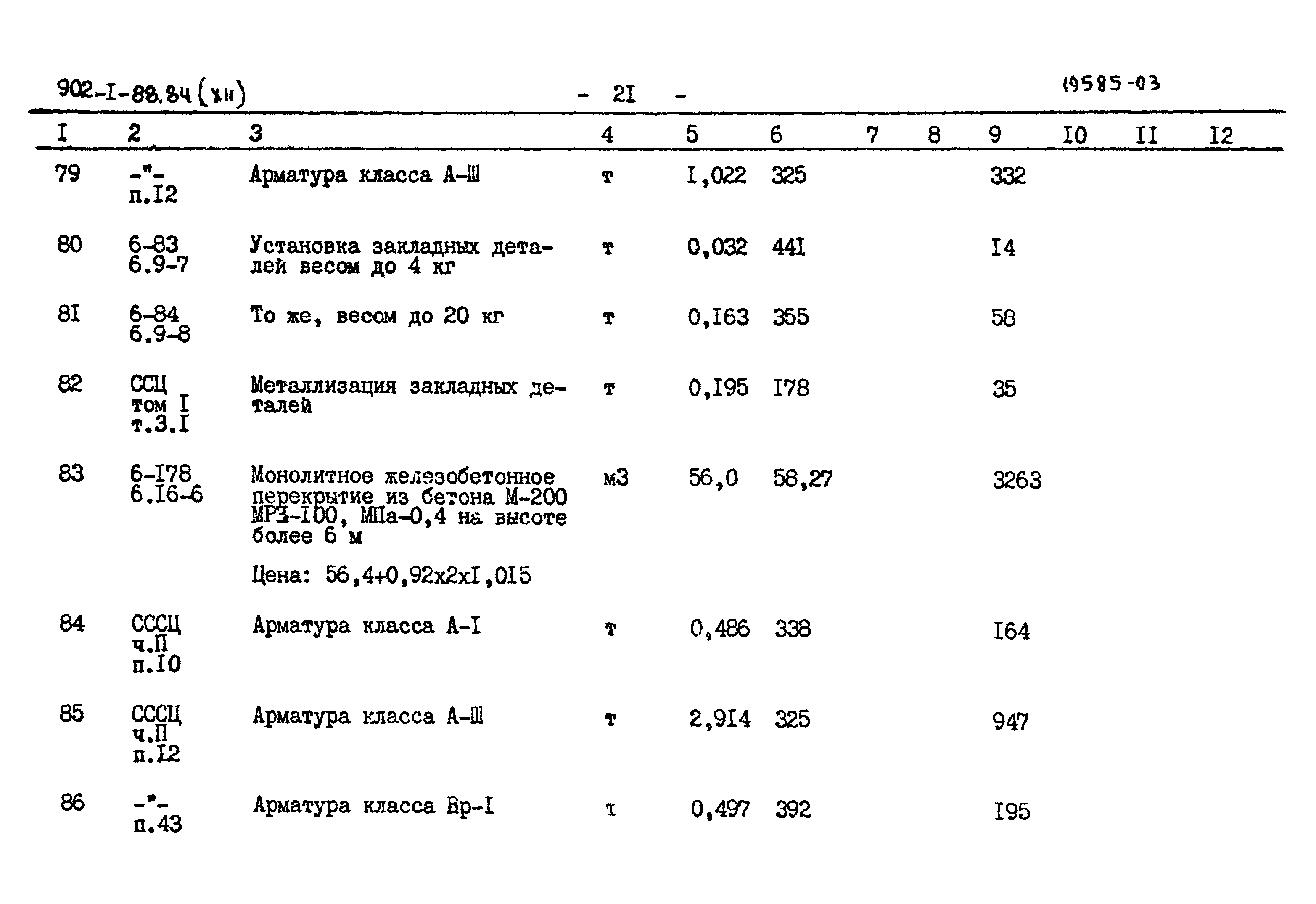 Типовой проект 902-1-88.84