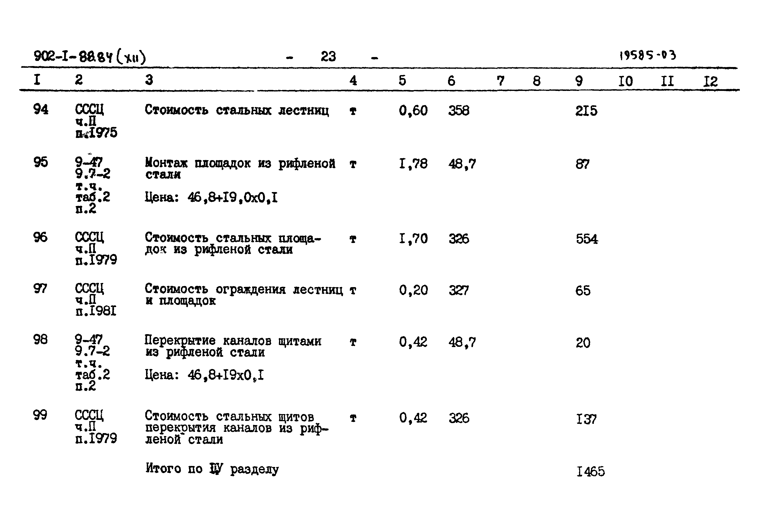 Типовой проект 902-1-88.84