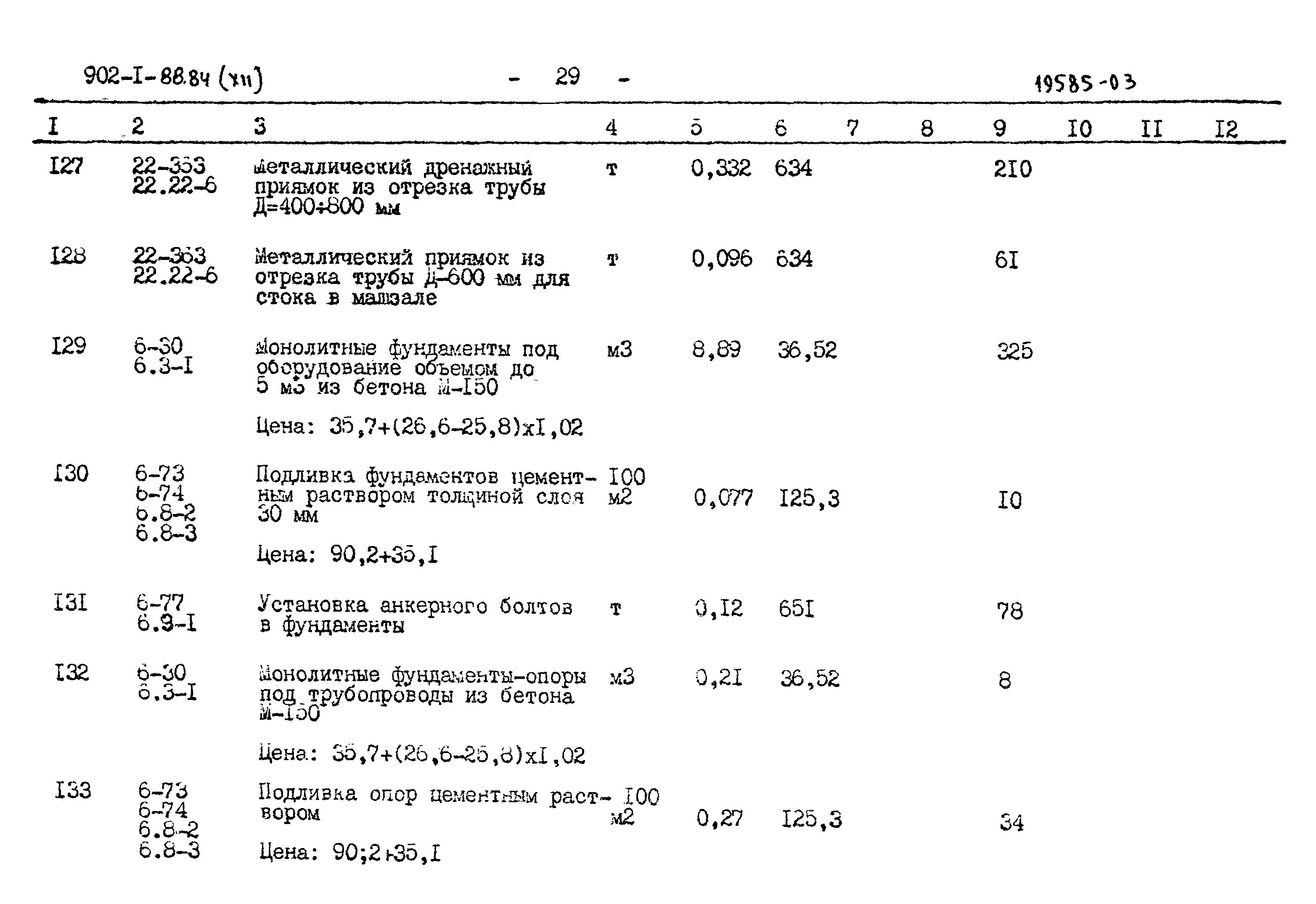 Типовой проект 902-1-88.84