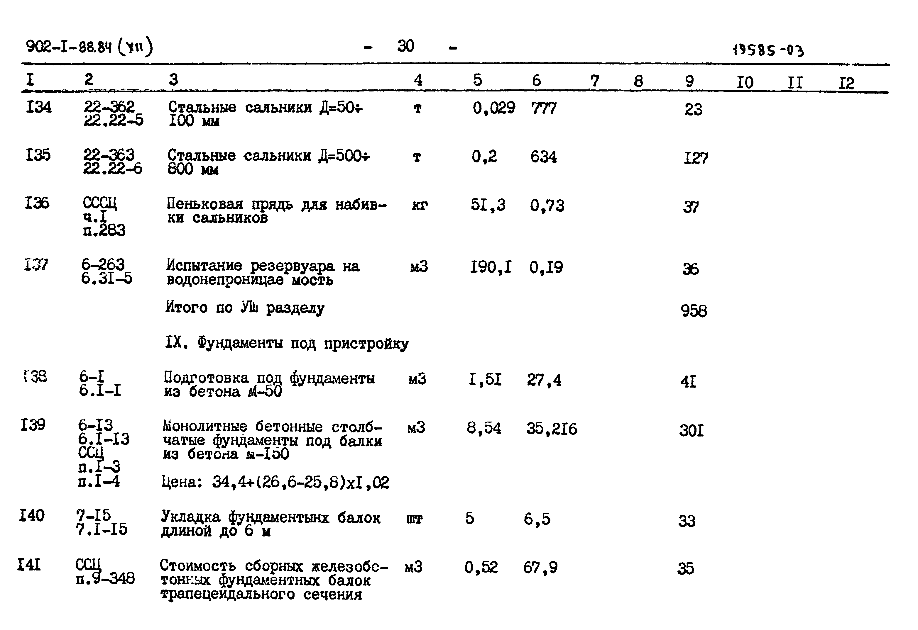 Типовой проект 902-1-88.84