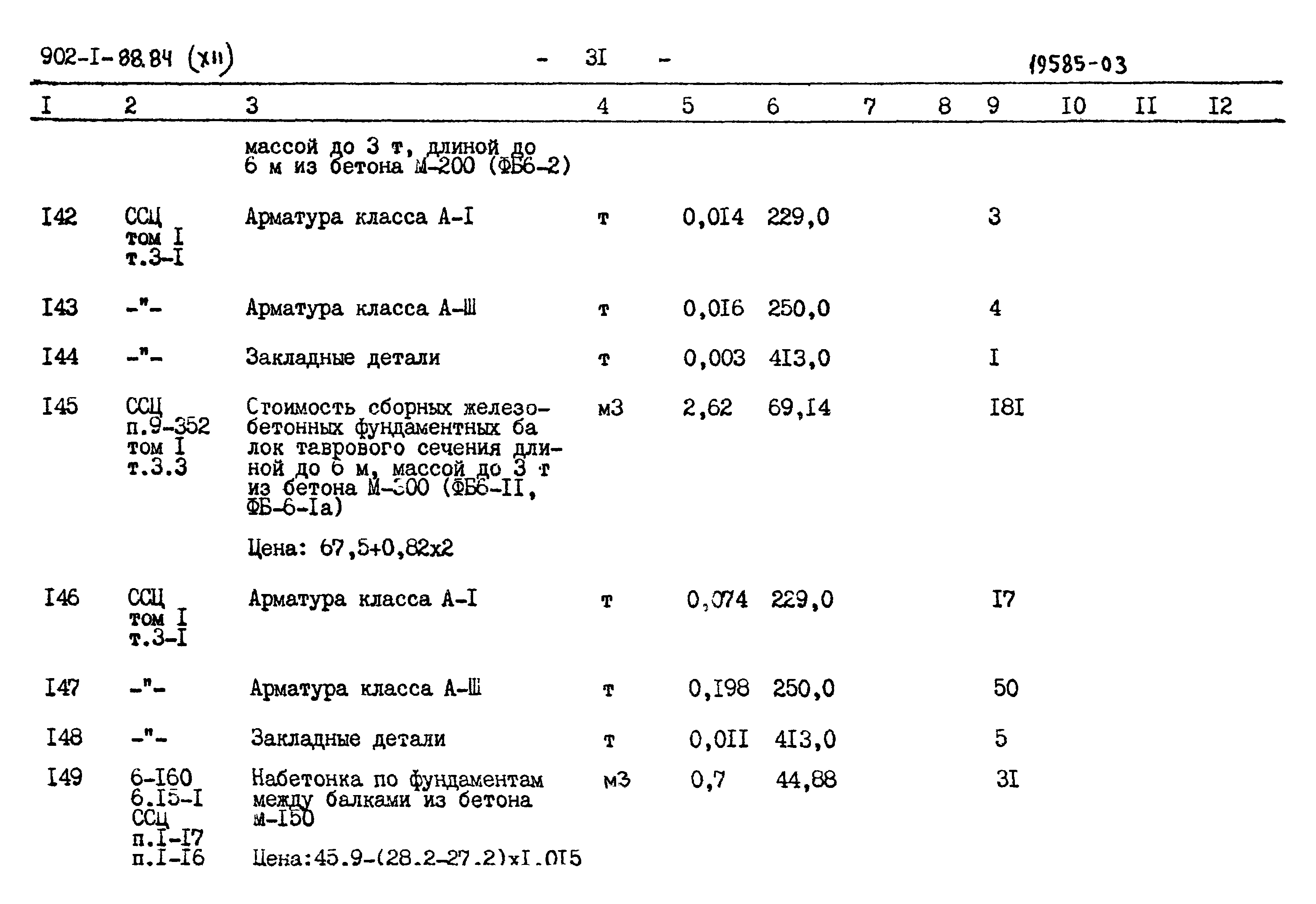 Типовой проект 902-1-88.84
