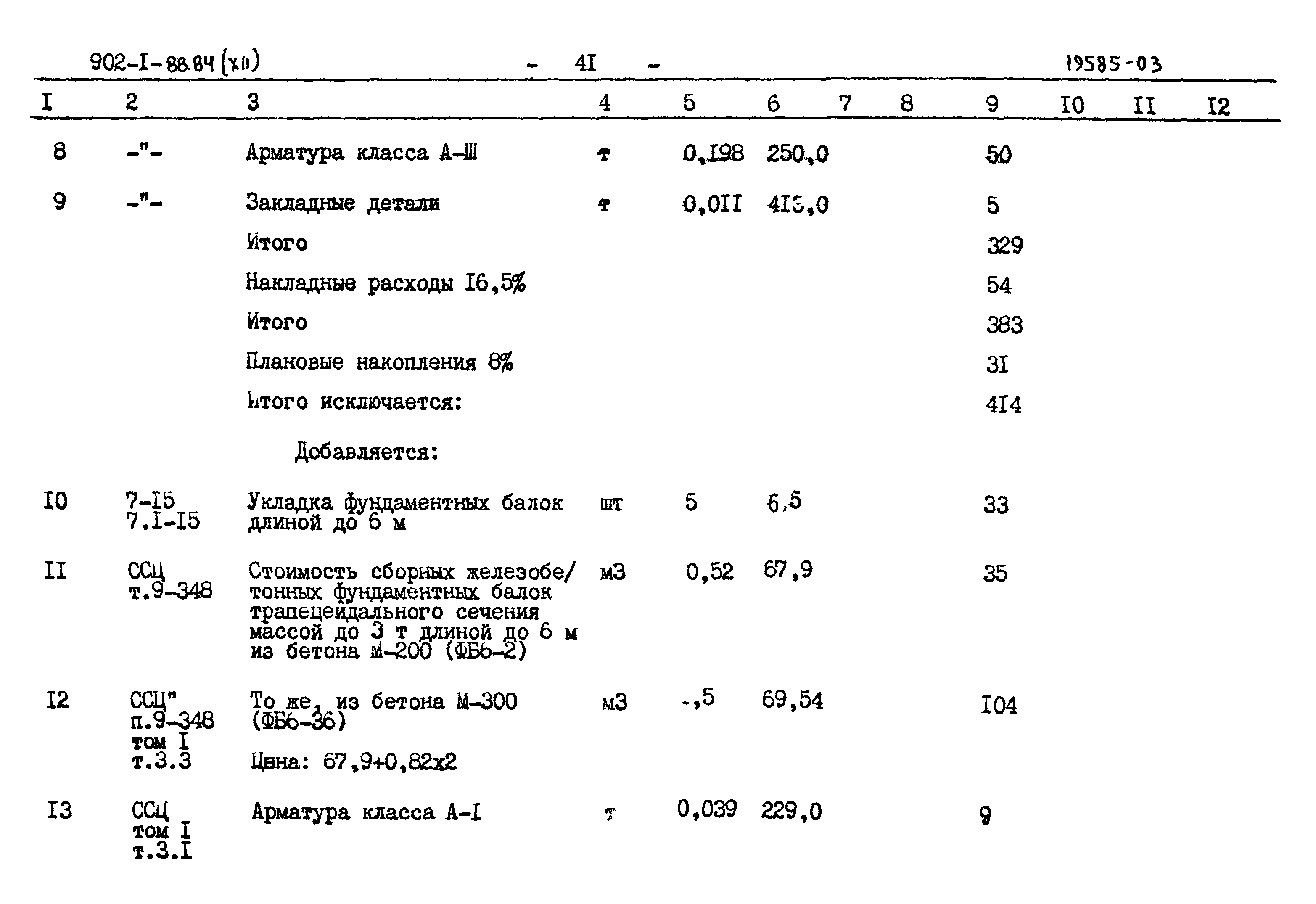 Типовой проект 902-1-88.84