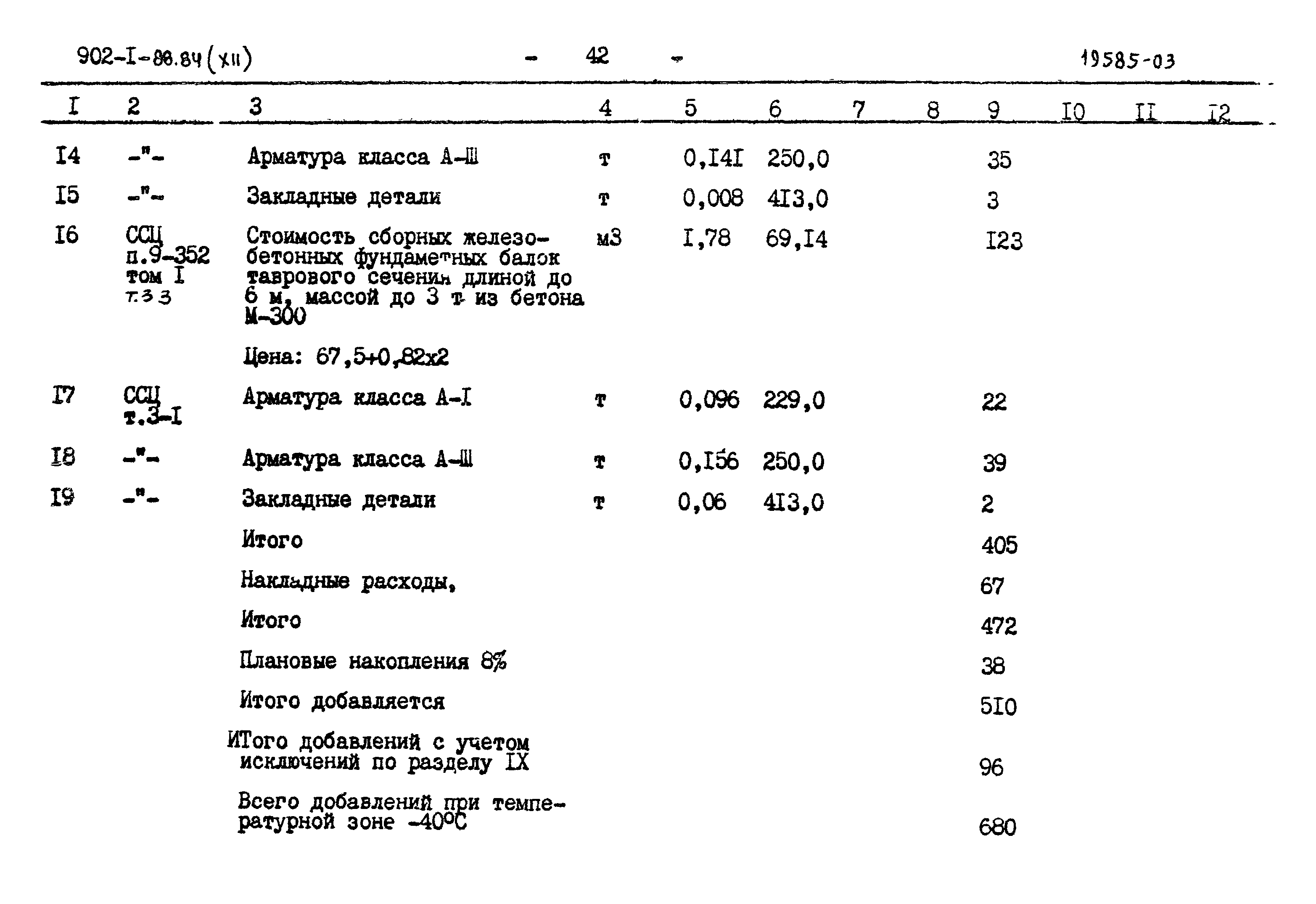 Типовой проект 902-1-88.84