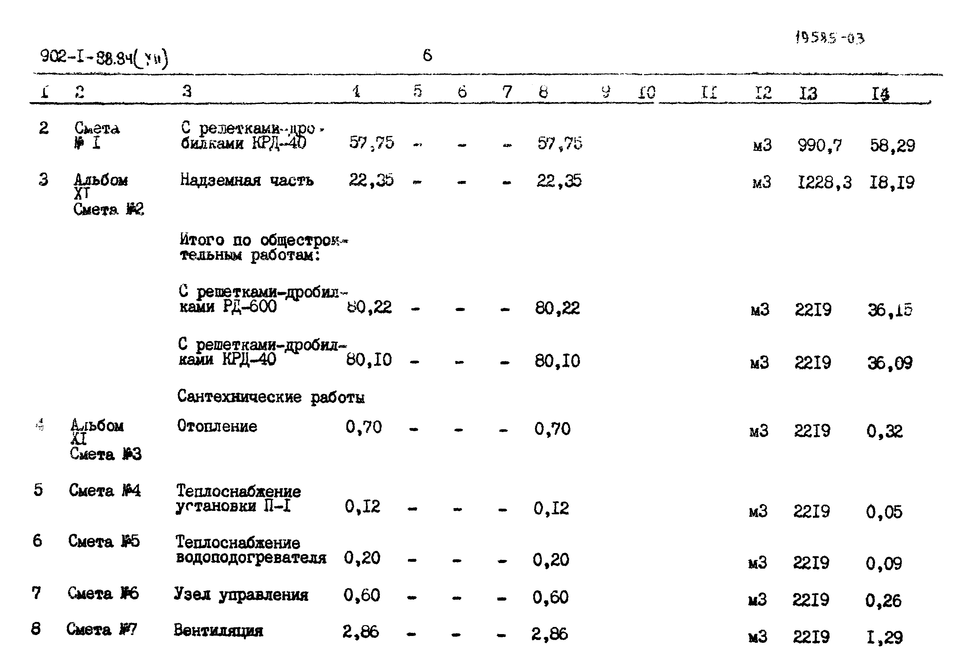Типовой проект 902-1-88.84