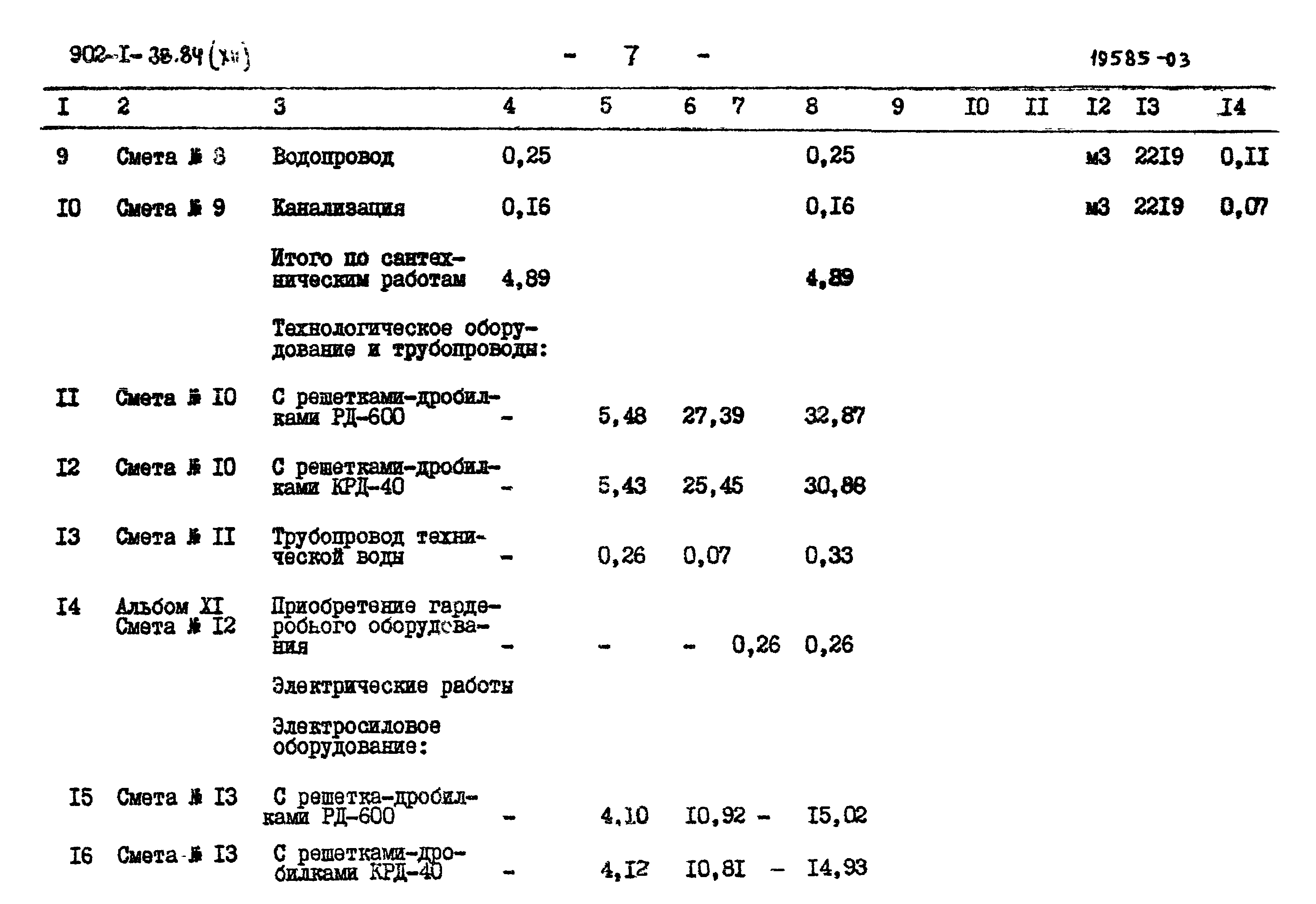 Типовой проект 902-1-88.84