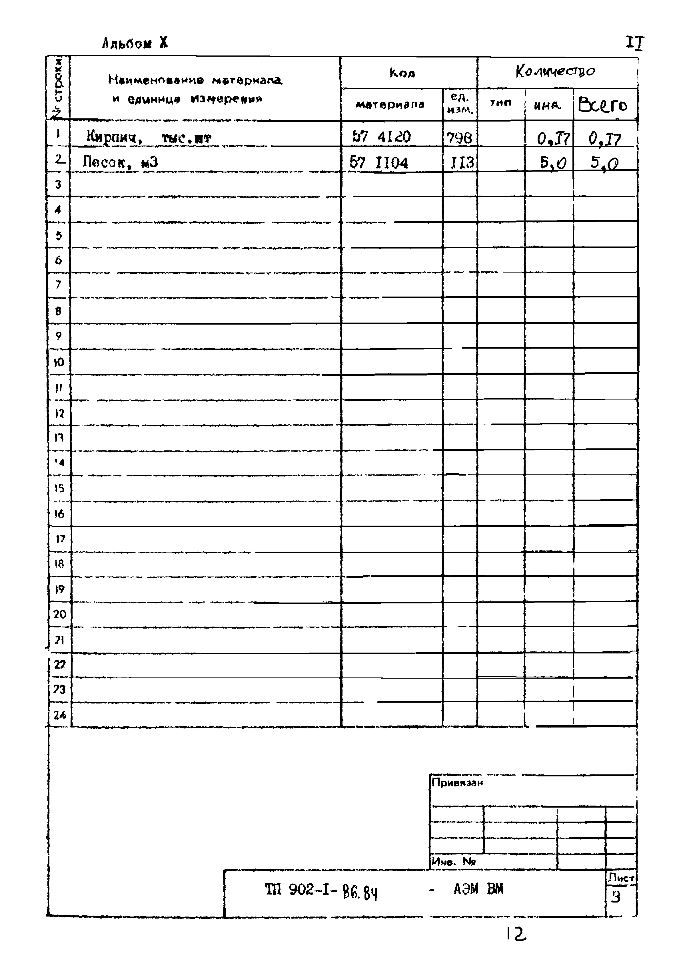 Типовой проект 902-1-88.84