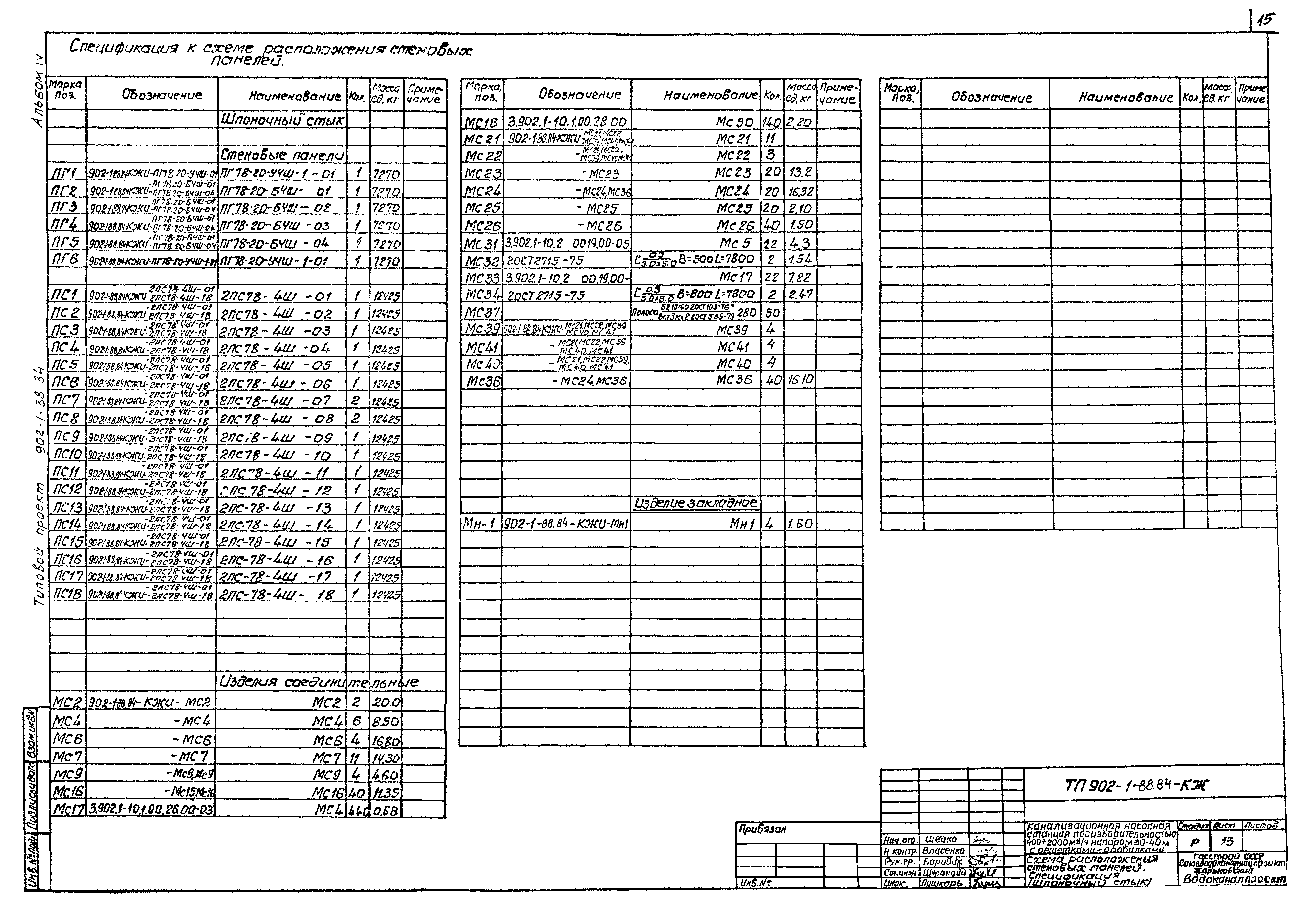 Типовой проект 902-1-88.84