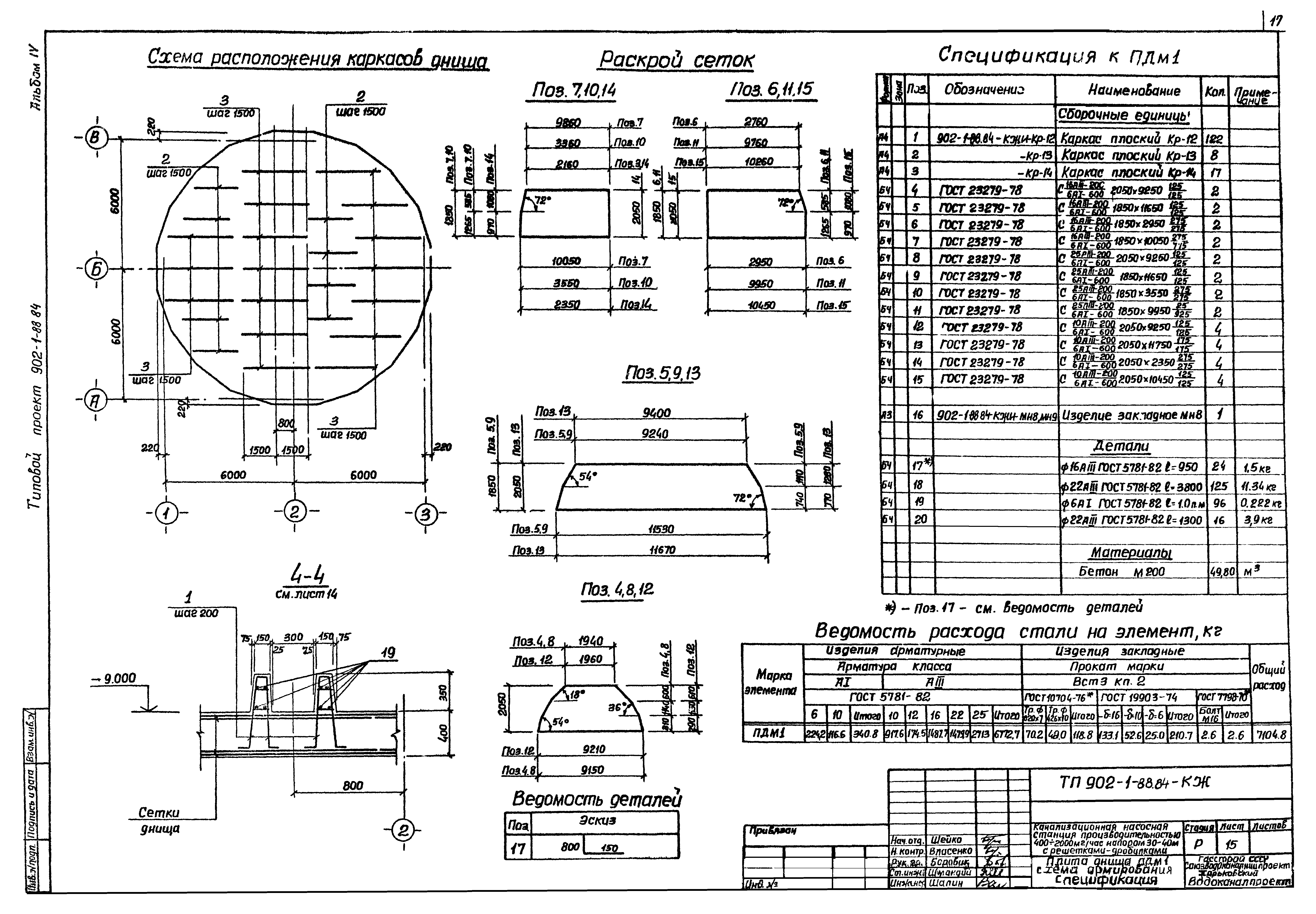 Типовой проект 902-1-88.84